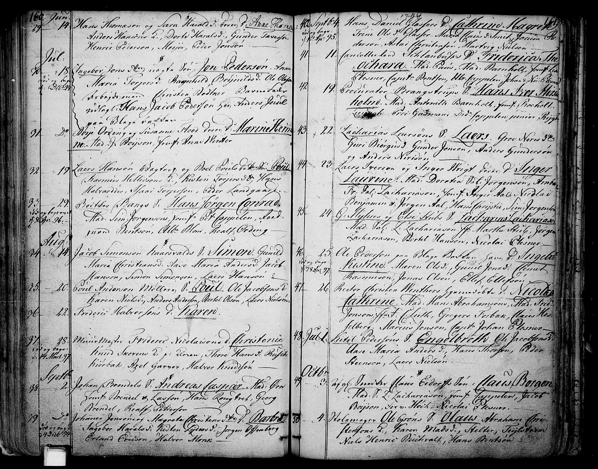 Skien kirkebøker, SAKO/A-302/F/Fa/L0004: Parish register (official) no. 4, 1792-1814, p. 160-161