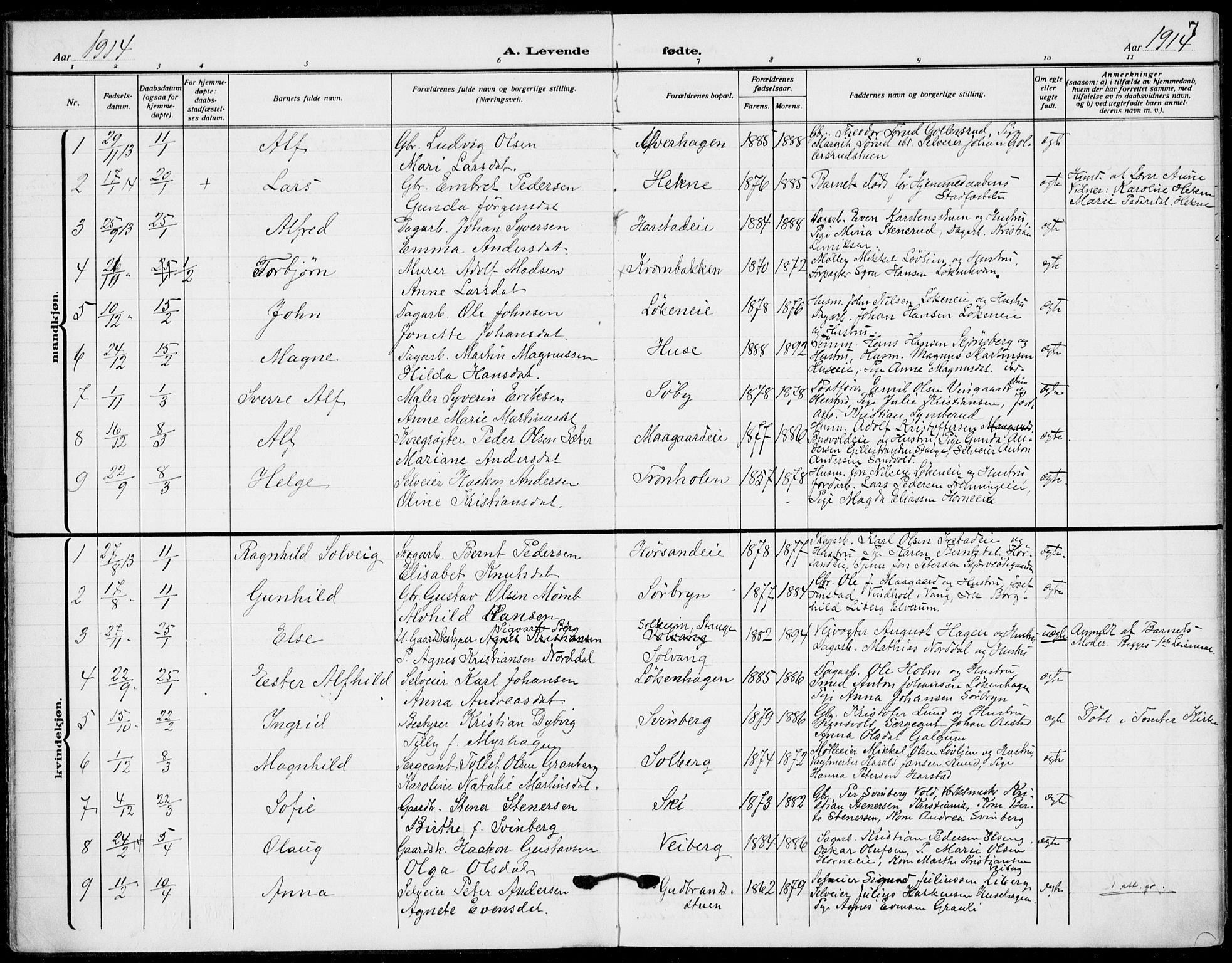 Romedal prestekontor, SAH/PREST-004/K/L0012: Parish register (official) no. 12, 1913-1935, p. 7