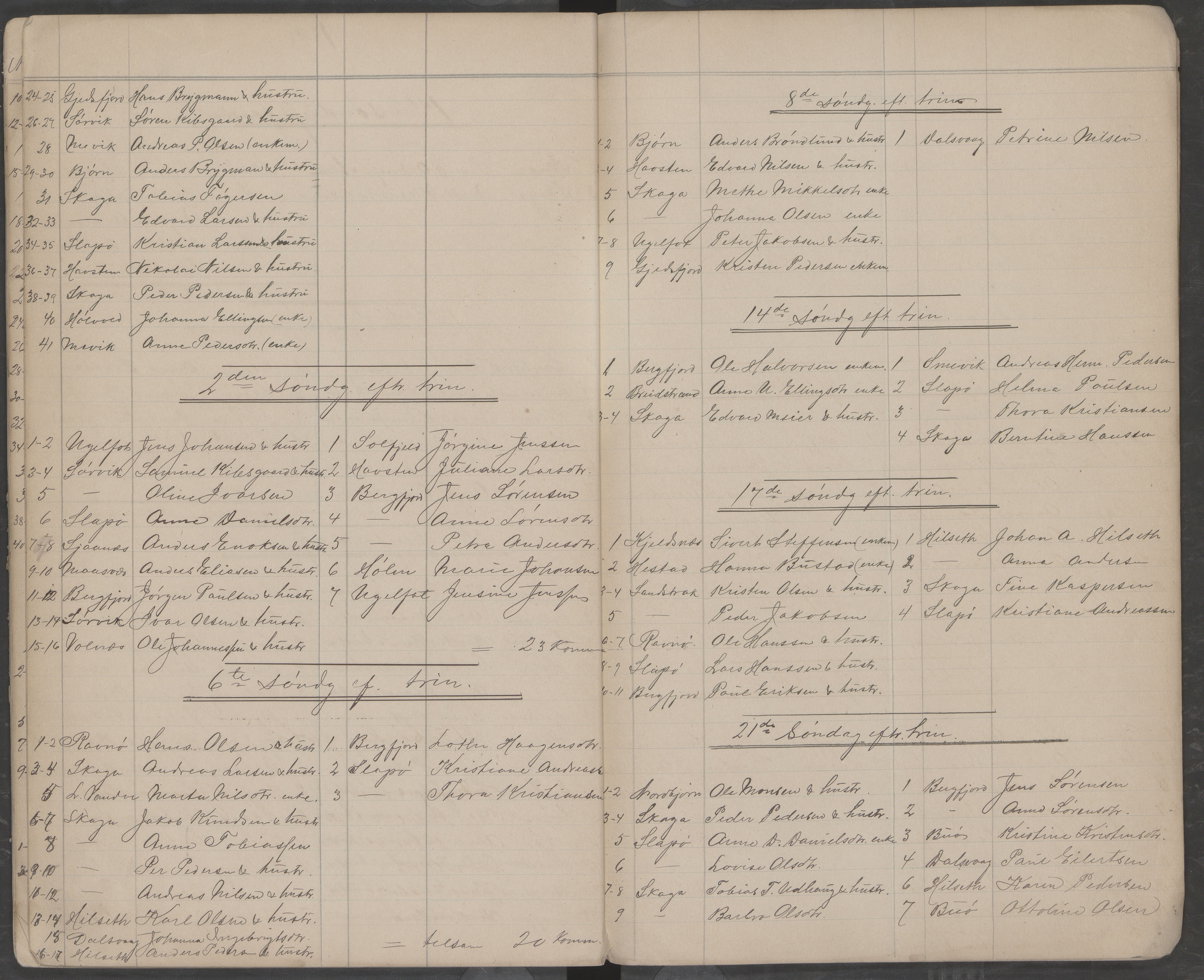 Dønna kommune. Menighetsråd, AIN/K-18270.430/F/Fa/L0001: Oversikt over personer som har mottat nattverd i Nordvik kirke, 1892-1901