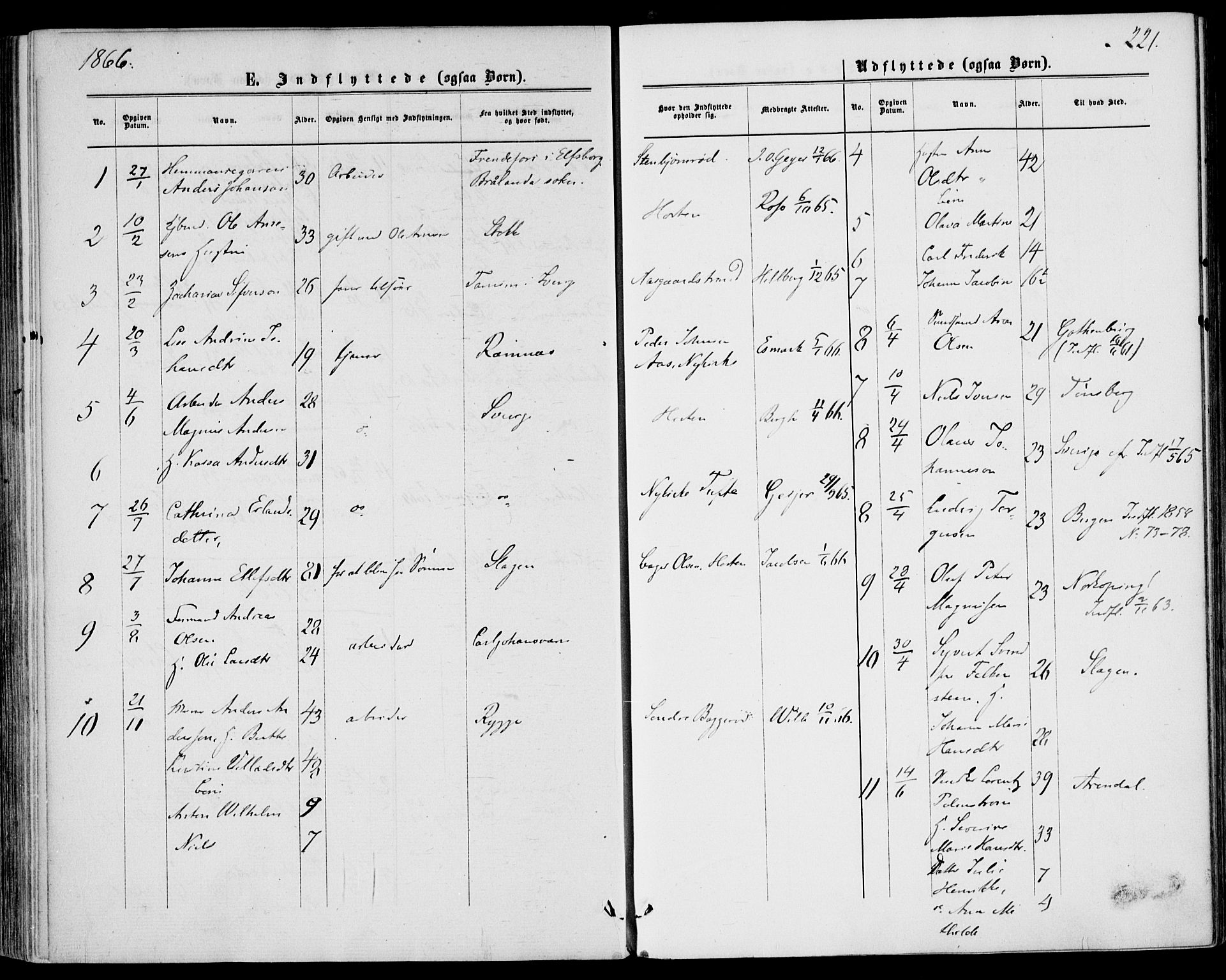 Borre kirkebøker, SAKO/A-338/F/Fa/L0007: Parish register (official) no. I 7, 1862-1867, p. 221