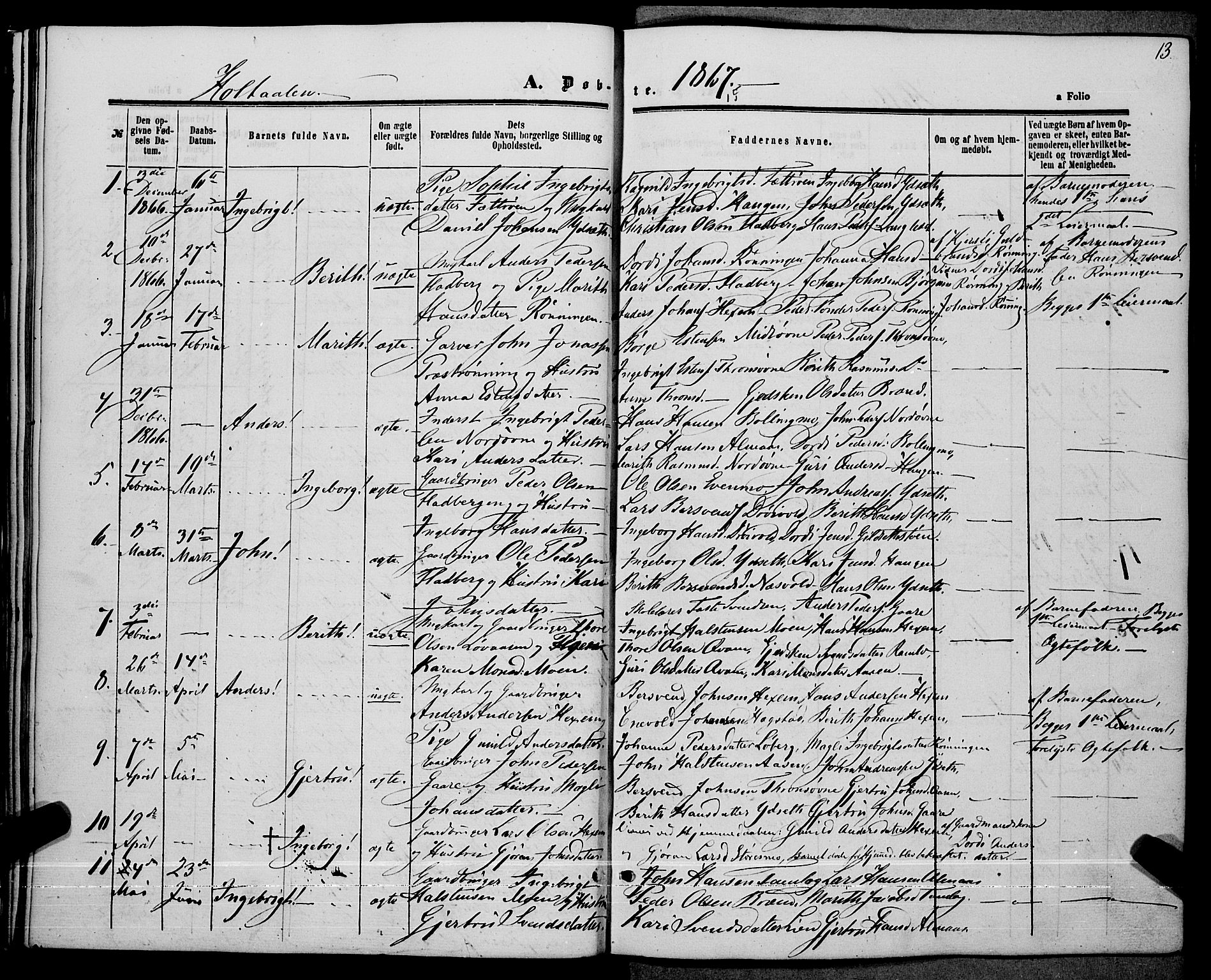 Ministerialprotokoller, klokkerbøker og fødselsregistre - Sør-Trøndelag, SAT/A-1456/685/L0966: Parish register (official) no. 685A07 /1, 1860-1869, p. 13