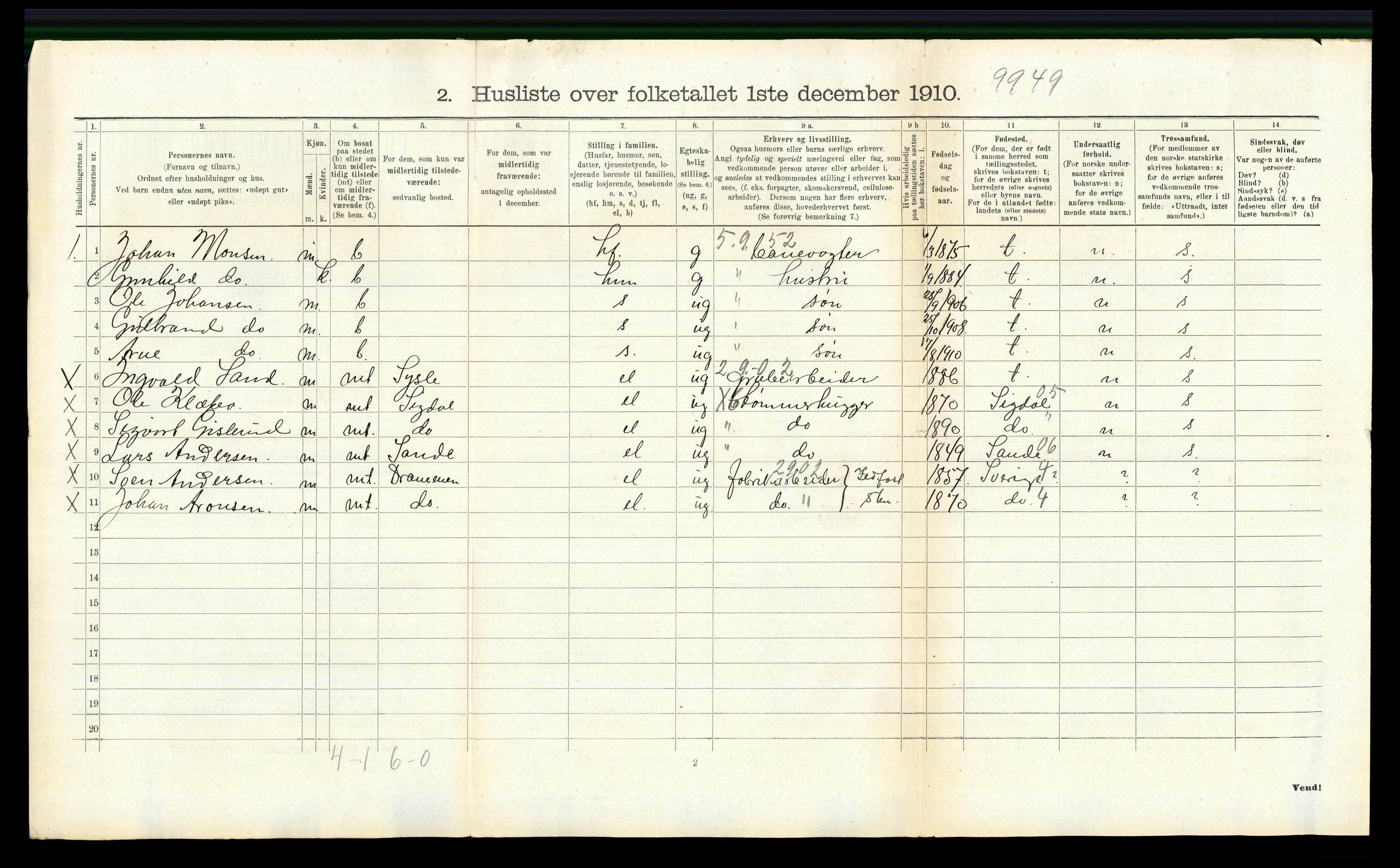 RA, 1910 census for Modum, 1910, p. 3697