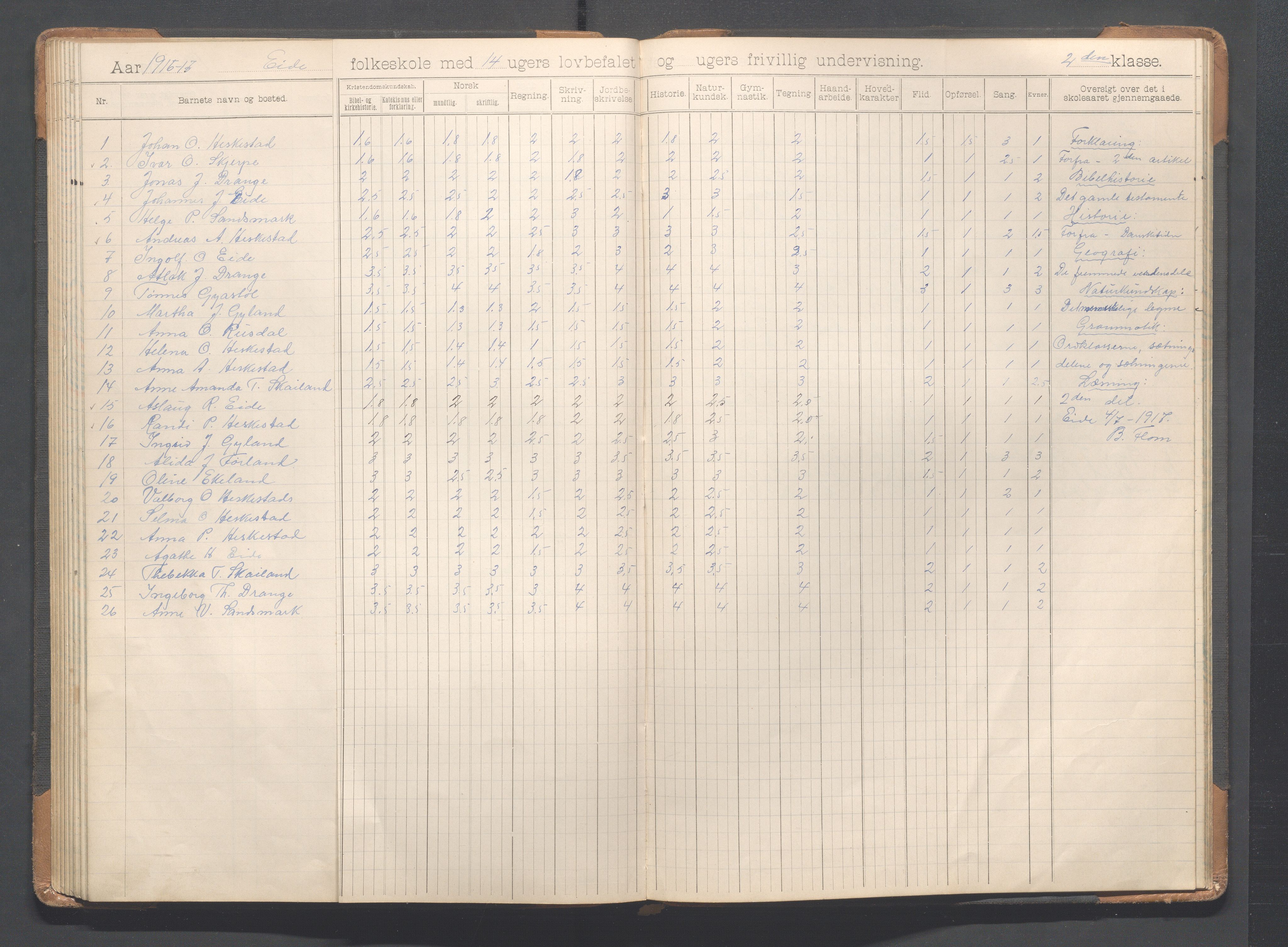 Heskestad kommune - Eide skole, IKAR/K-101744/H/L0001: Skoleprotokoll, 1898-1922, p. 76