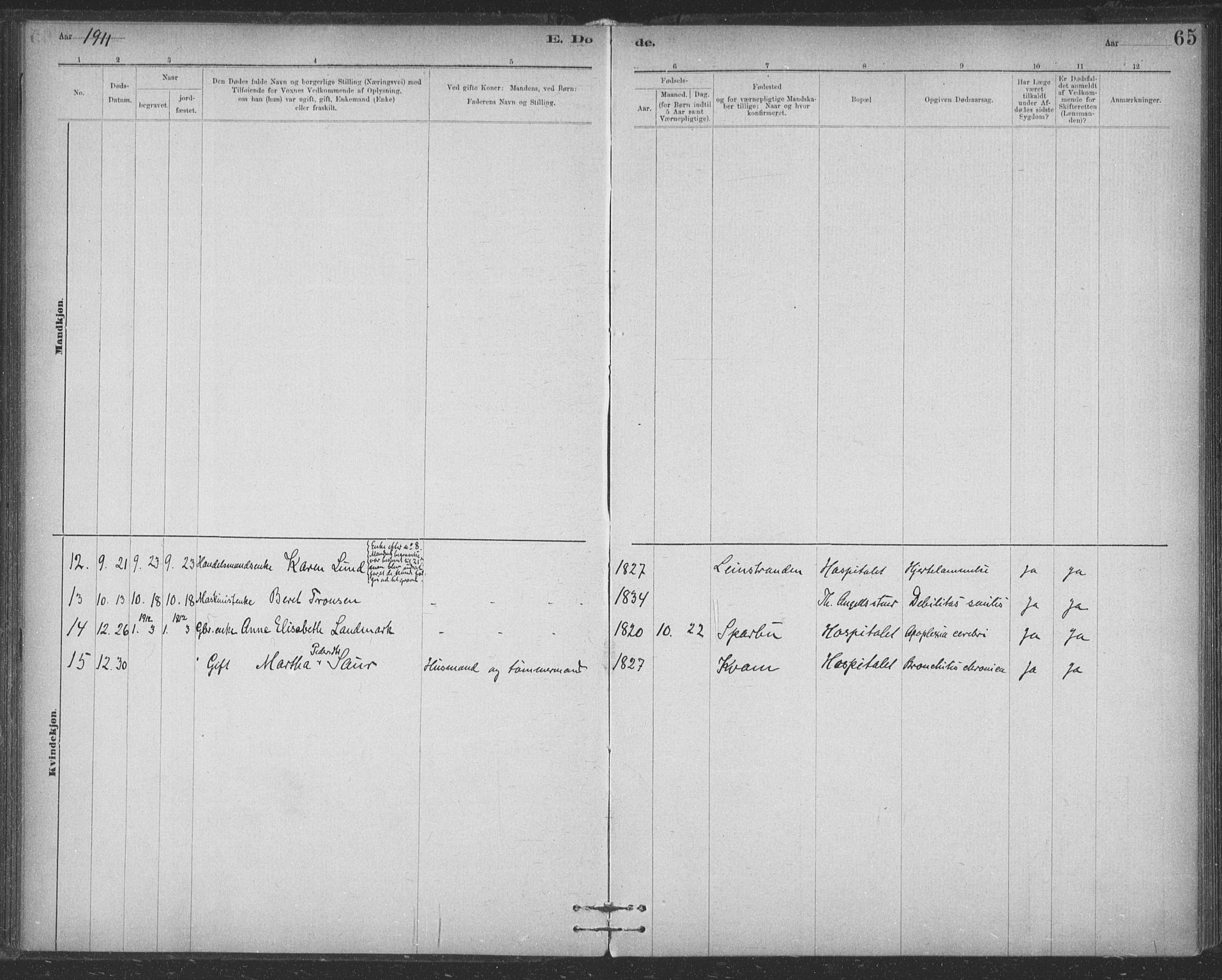 Ministerialprotokoller, klokkerbøker og fødselsregistre - Sør-Trøndelag, SAT/A-1456/623/L0470: Parish register (official) no. 623A04, 1884-1938, p. 65