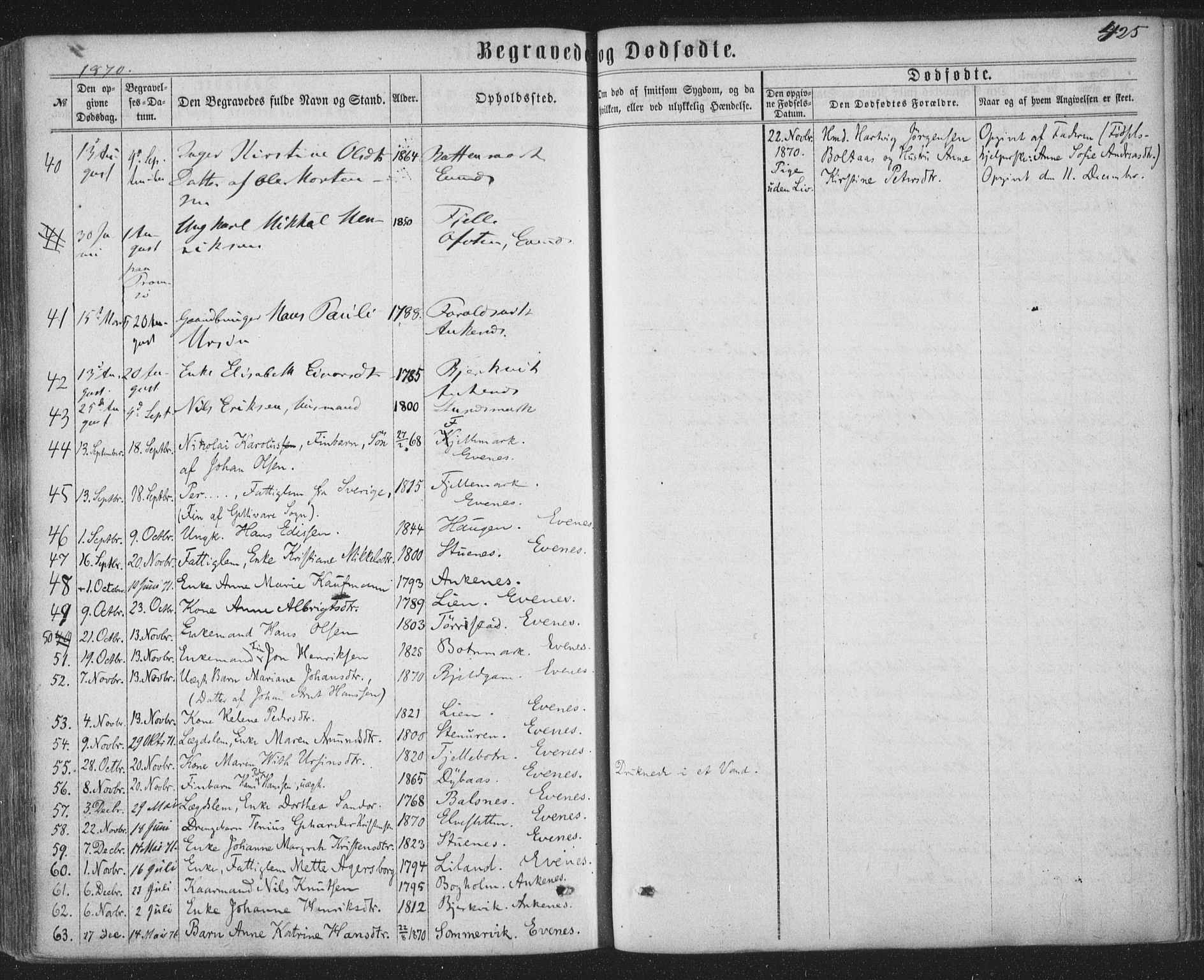 Ministerialprotokoller, klokkerbøker og fødselsregistre - Nordland, AV/SAT-A-1459/863/L0896: Parish register (official) no. 863A08, 1861-1871, p. 425