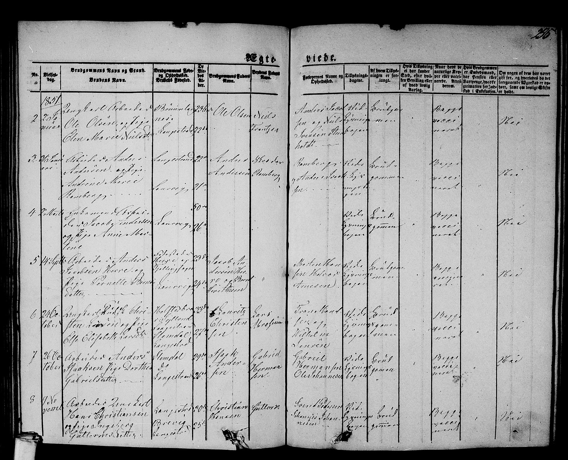 Larvik kirkebøker, AV/SAKO-A-352/G/Gb/L0002: Parish register (copy) no. II 2, 1843-1866, p. 255