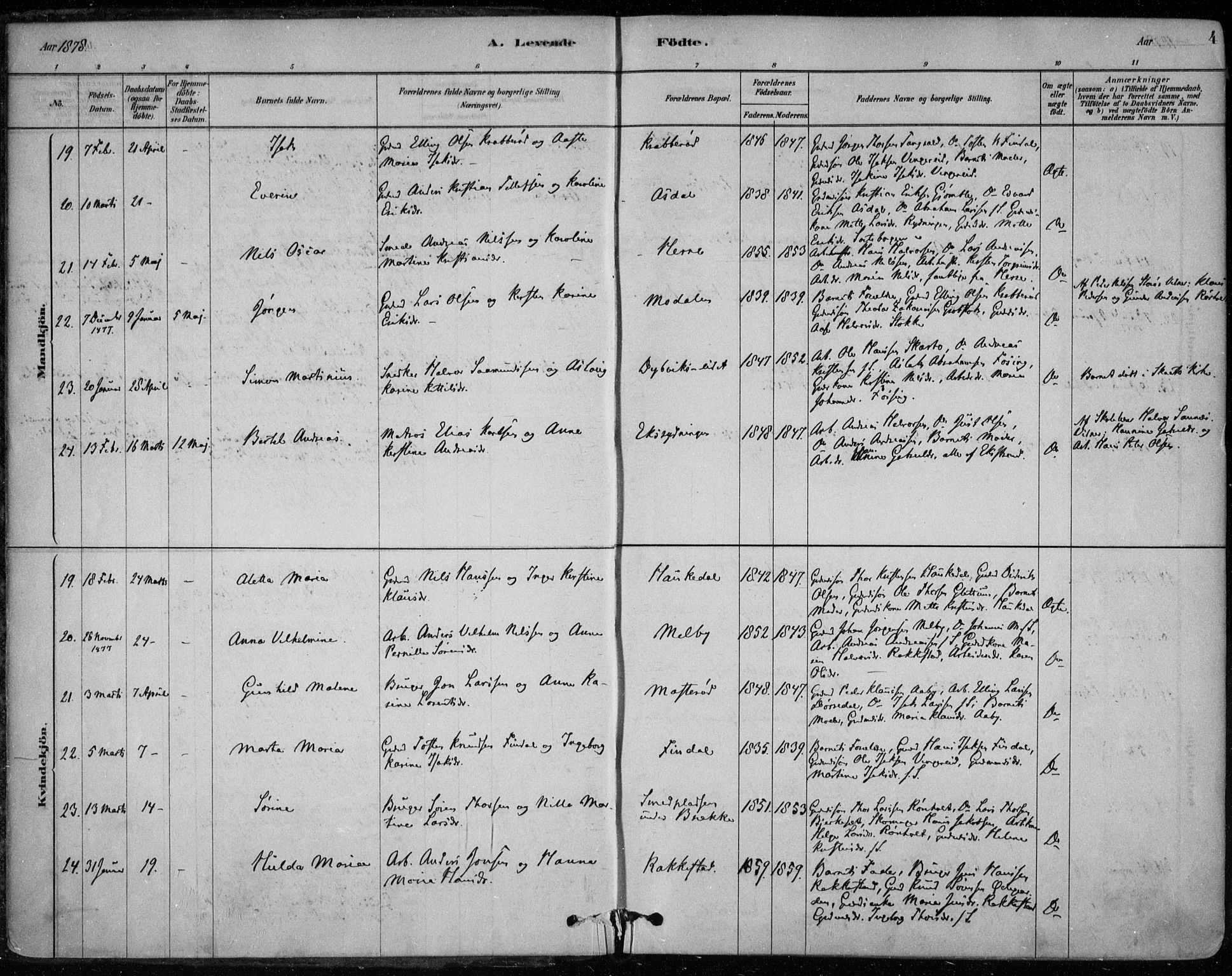 Bamble kirkebøker, AV/SAKO-A-253/F/Fa/L0007: Parish register (official) no. I 7, 1878-1888, p. 4