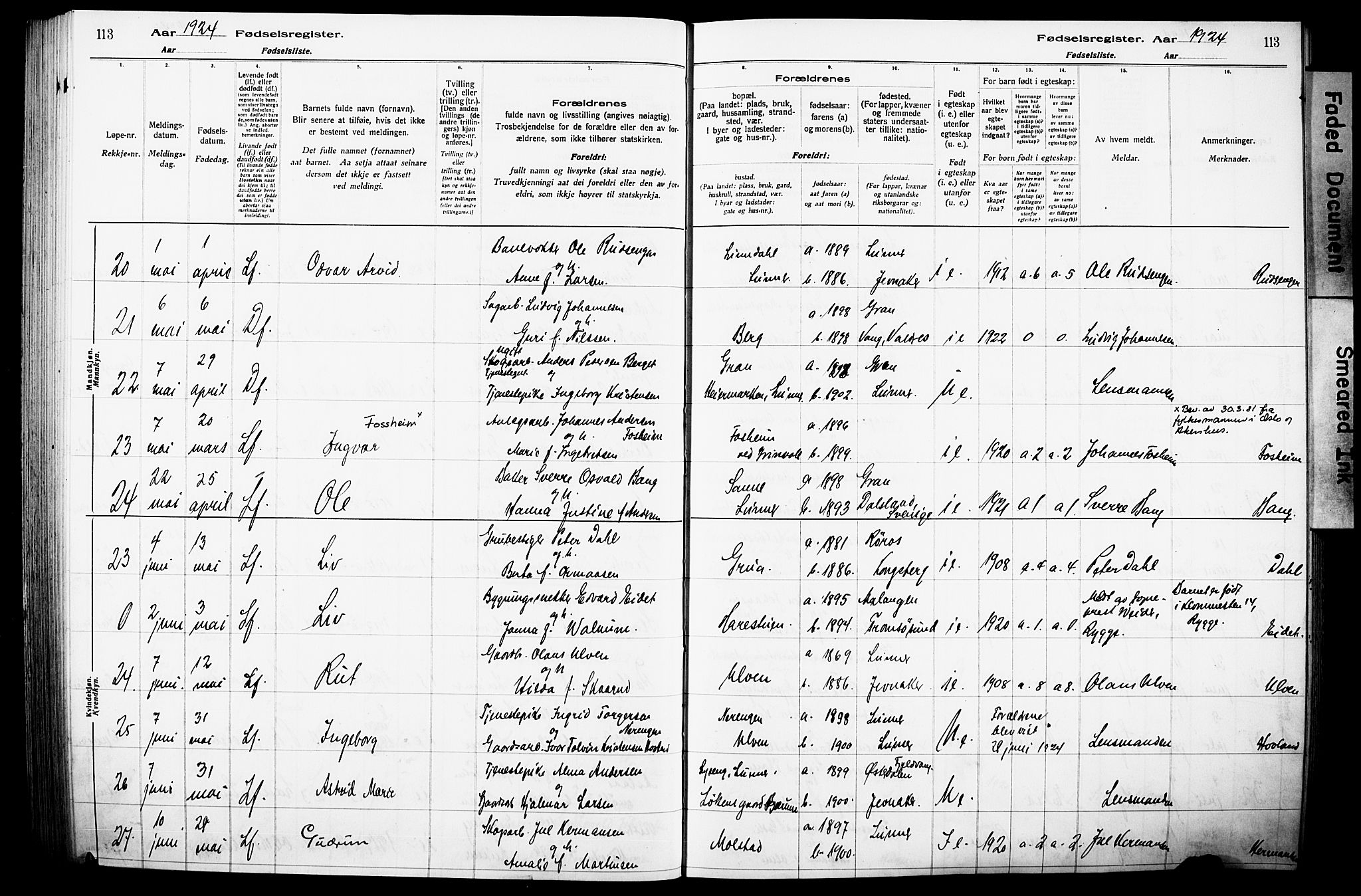 Lunner prestekontor, SAH/PREST-118/I/Id/L0001: Birth register no. 1, 1916-1932, p. 113