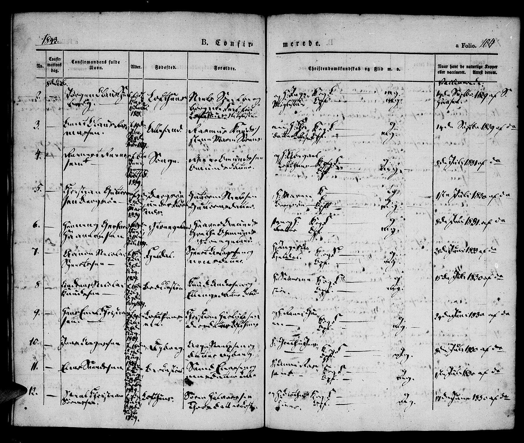 Vestre Moland sokneprestkontor, AV/SAK-1111-0046/F/Fa/Fab/L0005: Parish register (official) no. A 5, 1841-1849, p. 104