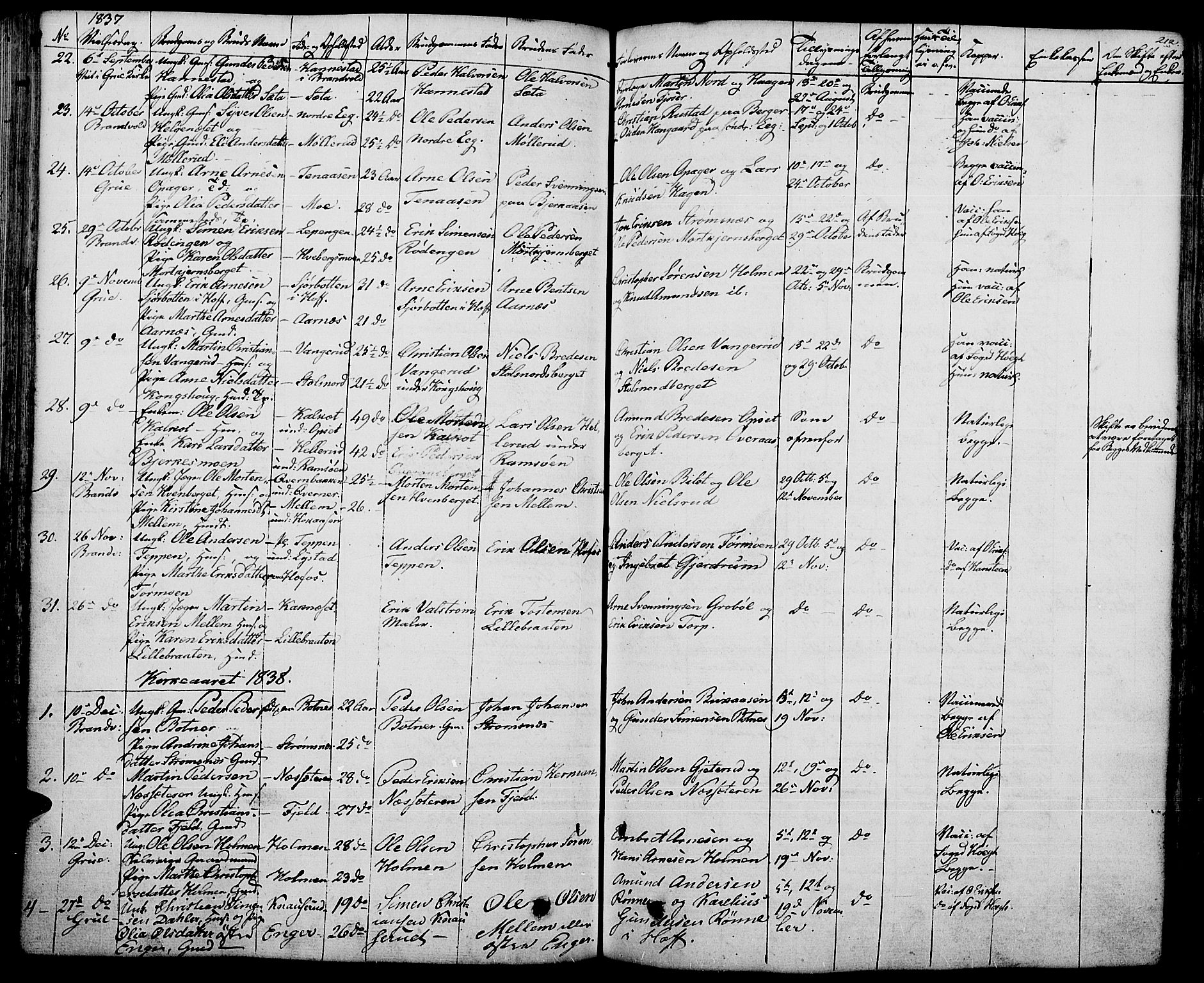 Grue prestekontor, AV/SAH-PREST-036/H/Ha/Haa/L0007: Parish register (official) no. 7, 1830-1847, p. 212