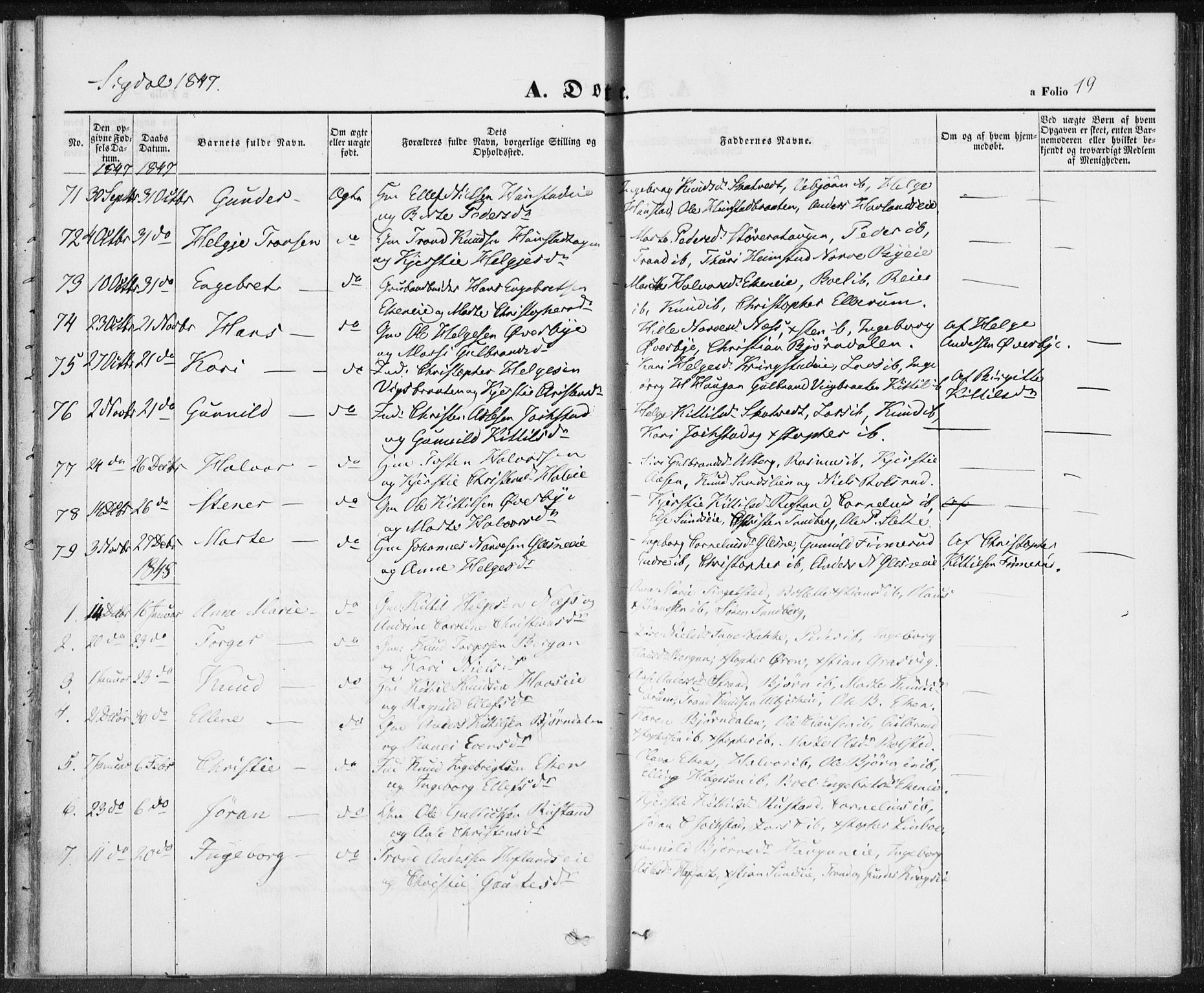 Sigdal kirkebøker, AV/SAKO-A-245/F/Fa/L0007: Parish register (official) no. I 7, 1844-1849, p. 19