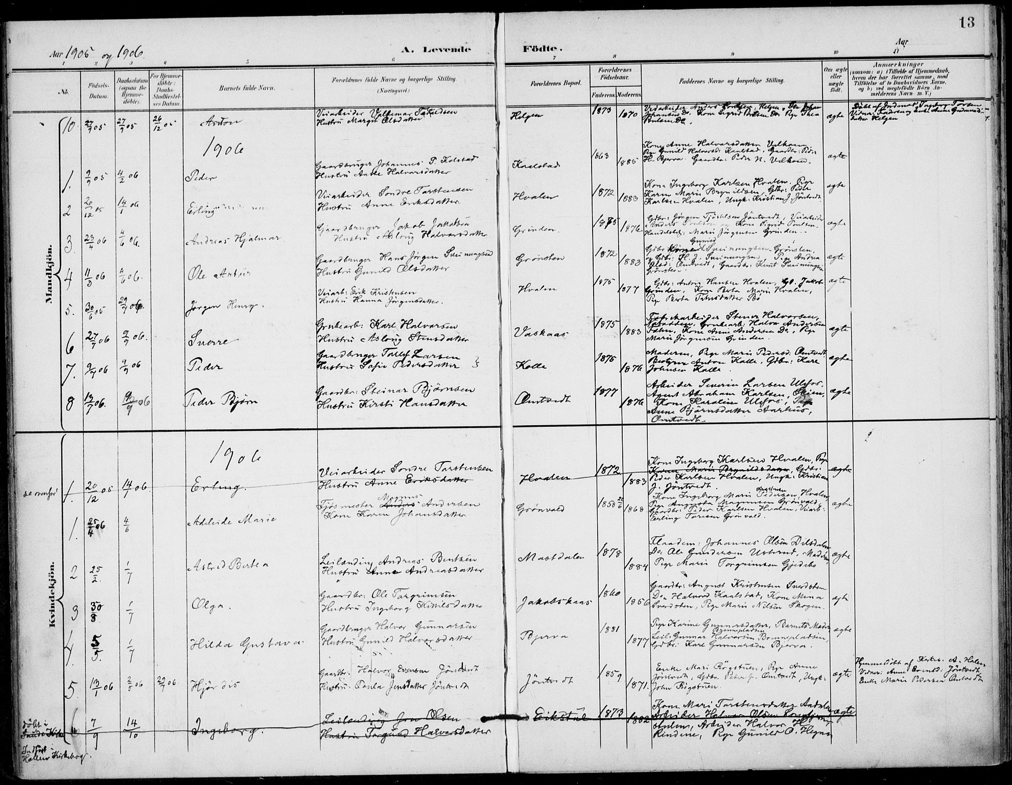 Holla kirkebøker, SAKO/A-272/F/Fa/L0011: Parish register (official) no. 11, 1897-1928, p. 13