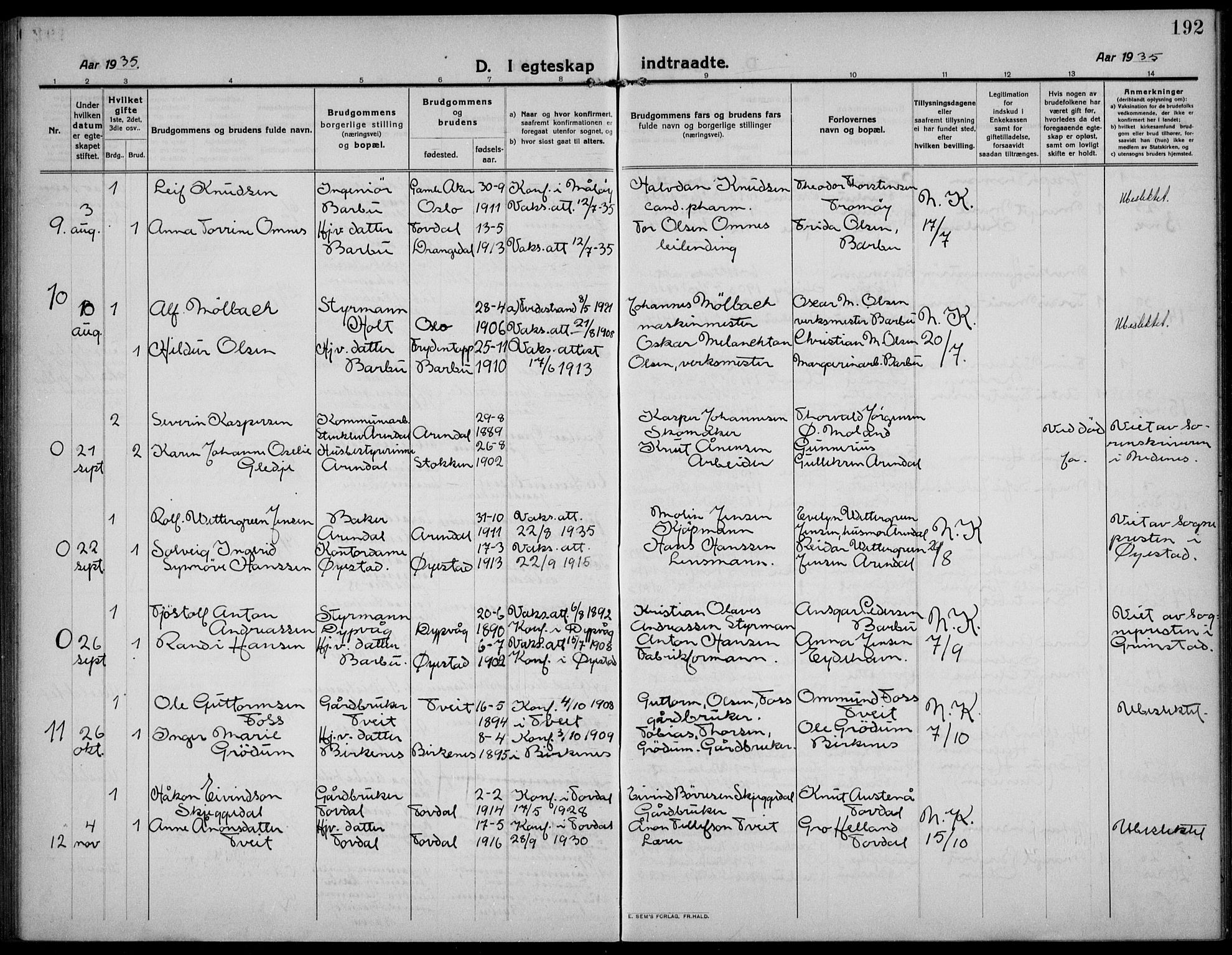 Barbu sokneprestkontor, SAK/1111-0003/F/Fb/L0004: Parish register (copy) no. B 4, 1911-1936, p. 192