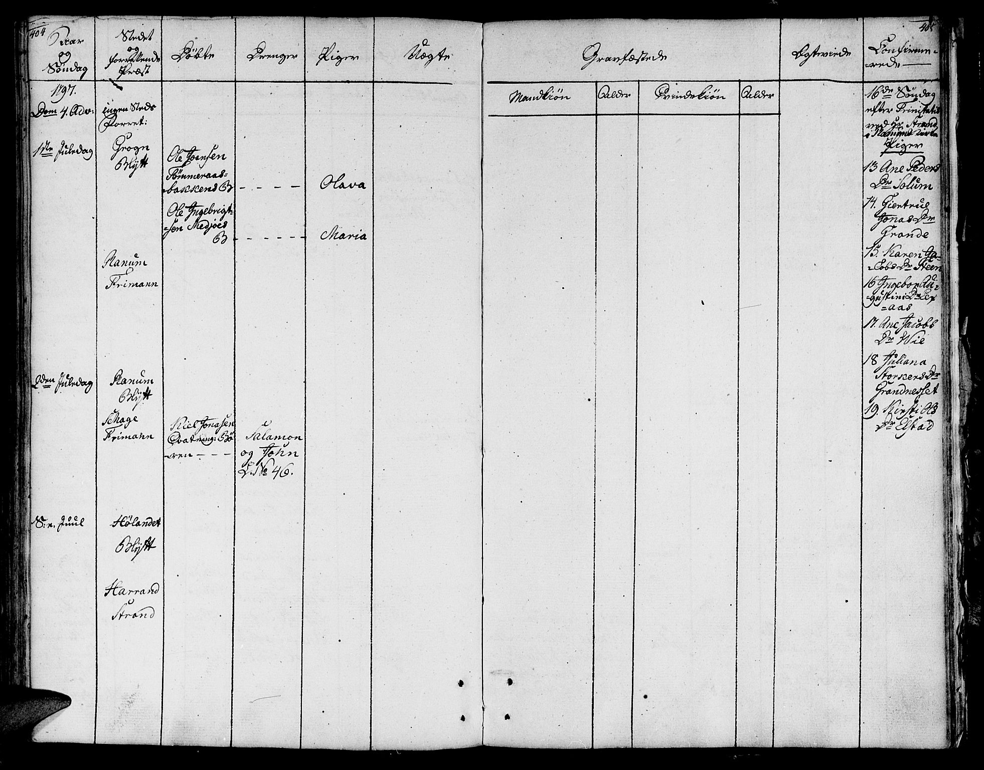 Ministerialprotokoller, klokkerbøker og fødselsregistre - Nord-Trøndelag, AV/SAT-A-1458/764/L0544: Parish register (official) no. 764A04, 1780-1798, p. 404-405