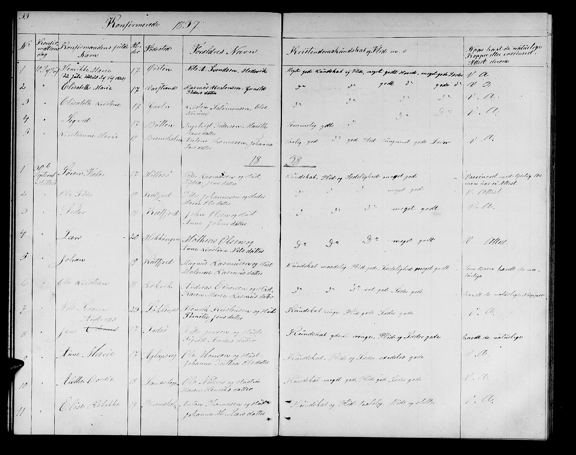 Lenvik sokneprestembete, SATØ/S-1310/H/Ha/Hab/L0019klokker: Parish register (copy) no. 19, 1837-1844, p. 33