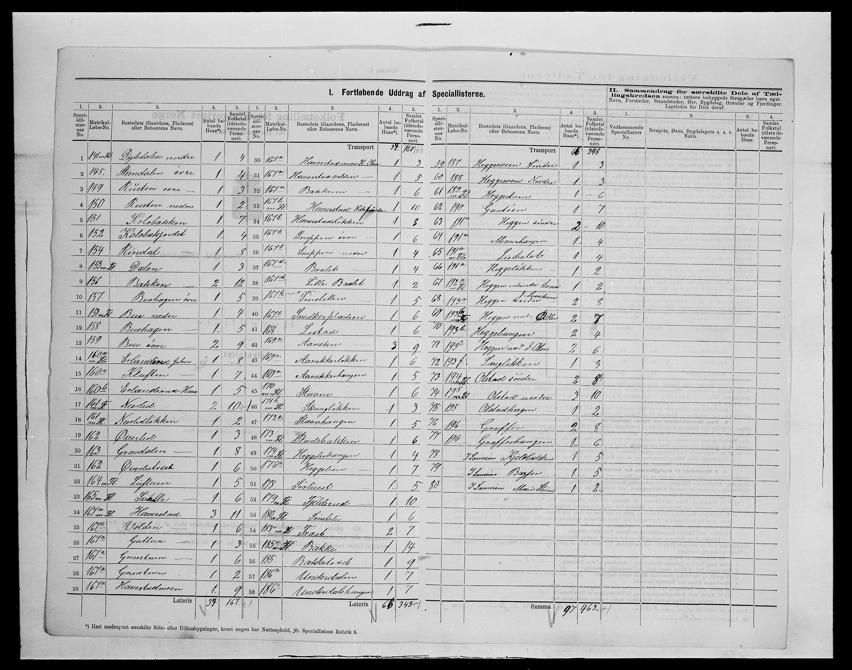 SAH, 1875 census for 0519P Sør-Fron, 1875, p. 21