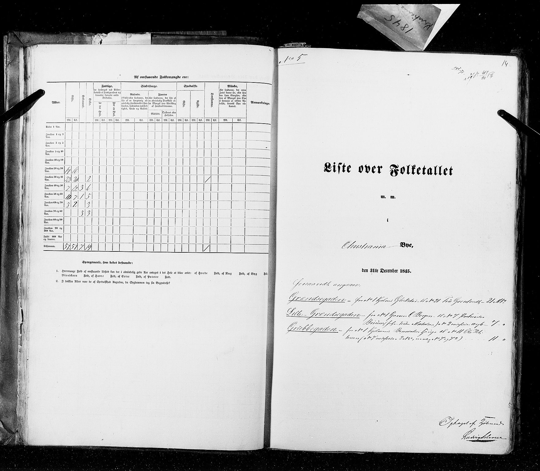 RA, Census 1845, vol. 10: Cities, 1845, p. 14