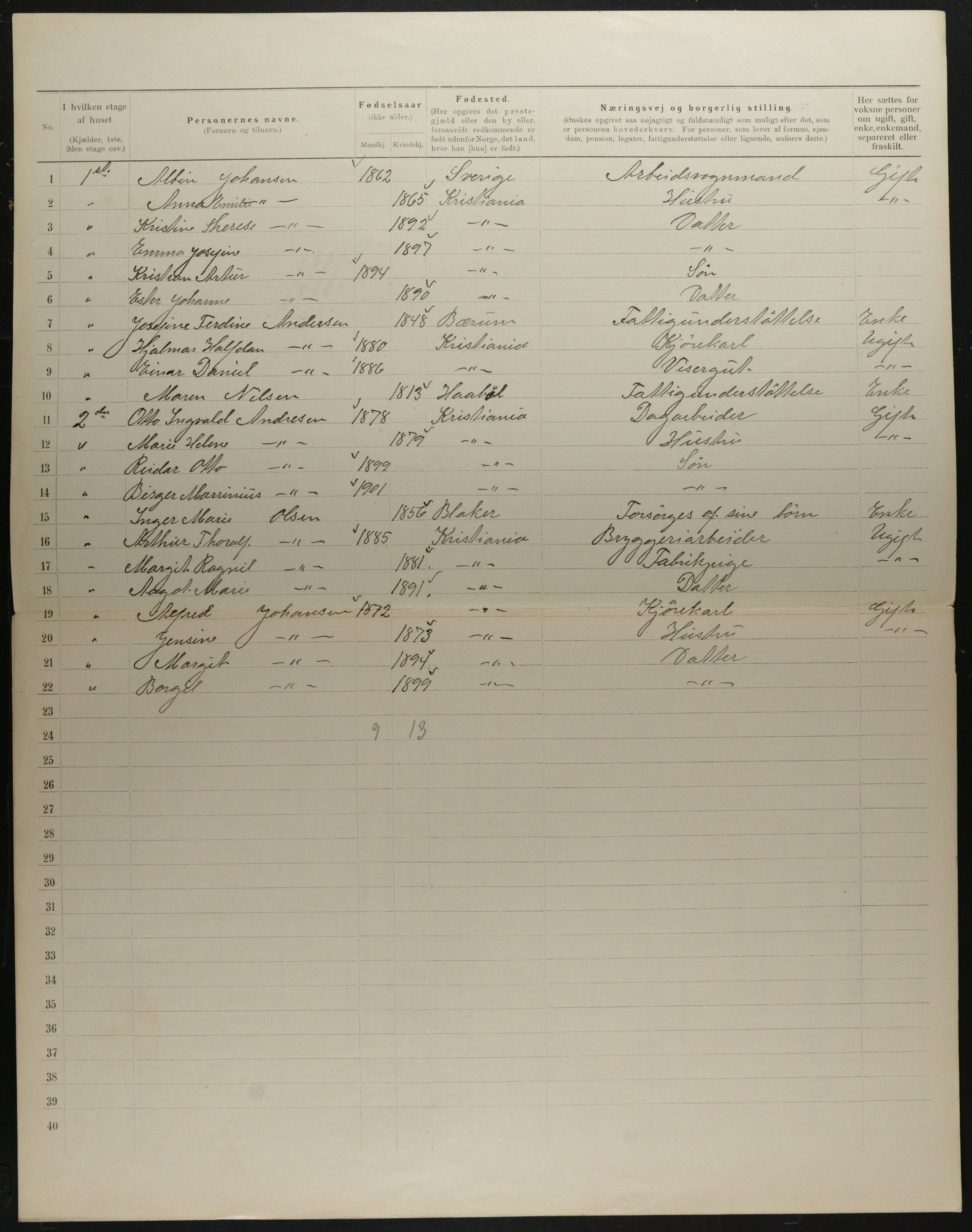 OBA, Municipal Census 1901 for Kristiania, 1901, p. 3884