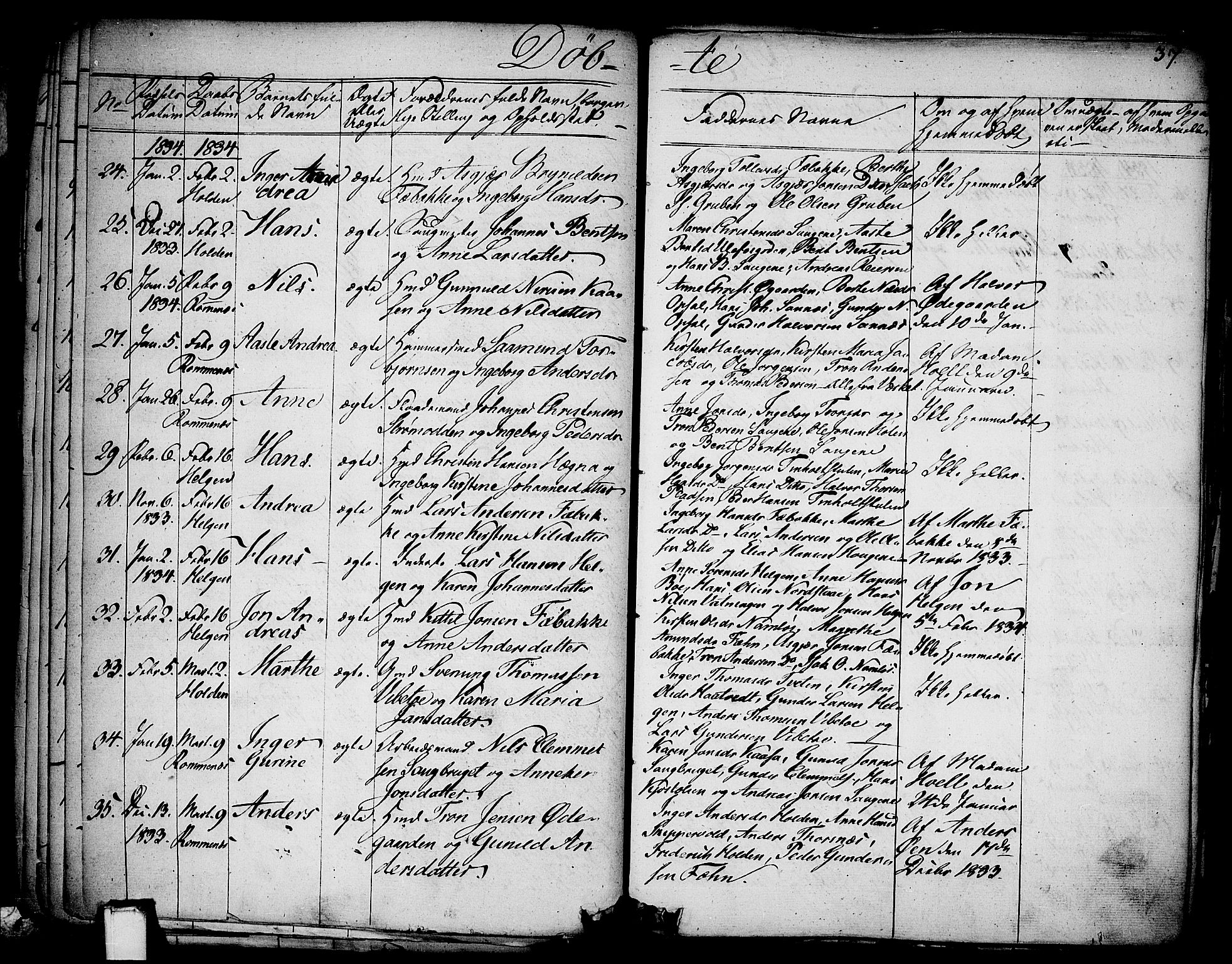 Holla kirkebøker, AV/SAKO-A-272/F/Fa/L0004: Parish register (official) no. 4, 1830-1848, p. 37