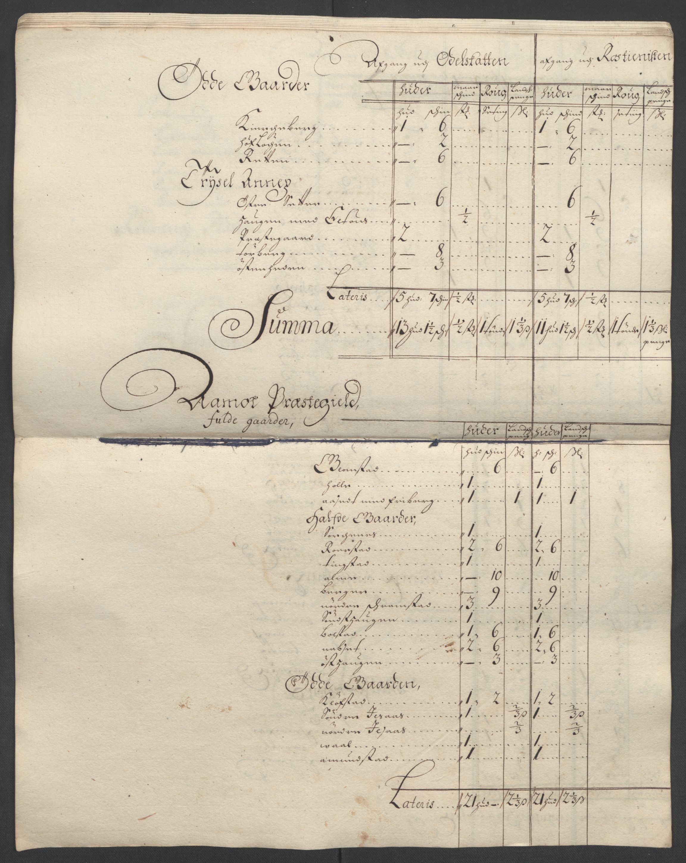 Rentekammeret inntil 1814, Reviderte regnskaper, Fogderegnskap, AV/RA-EA-4092/R13/L0836: Fogderegnskap Solør, Odal og Østerdal, 1698, p. 227