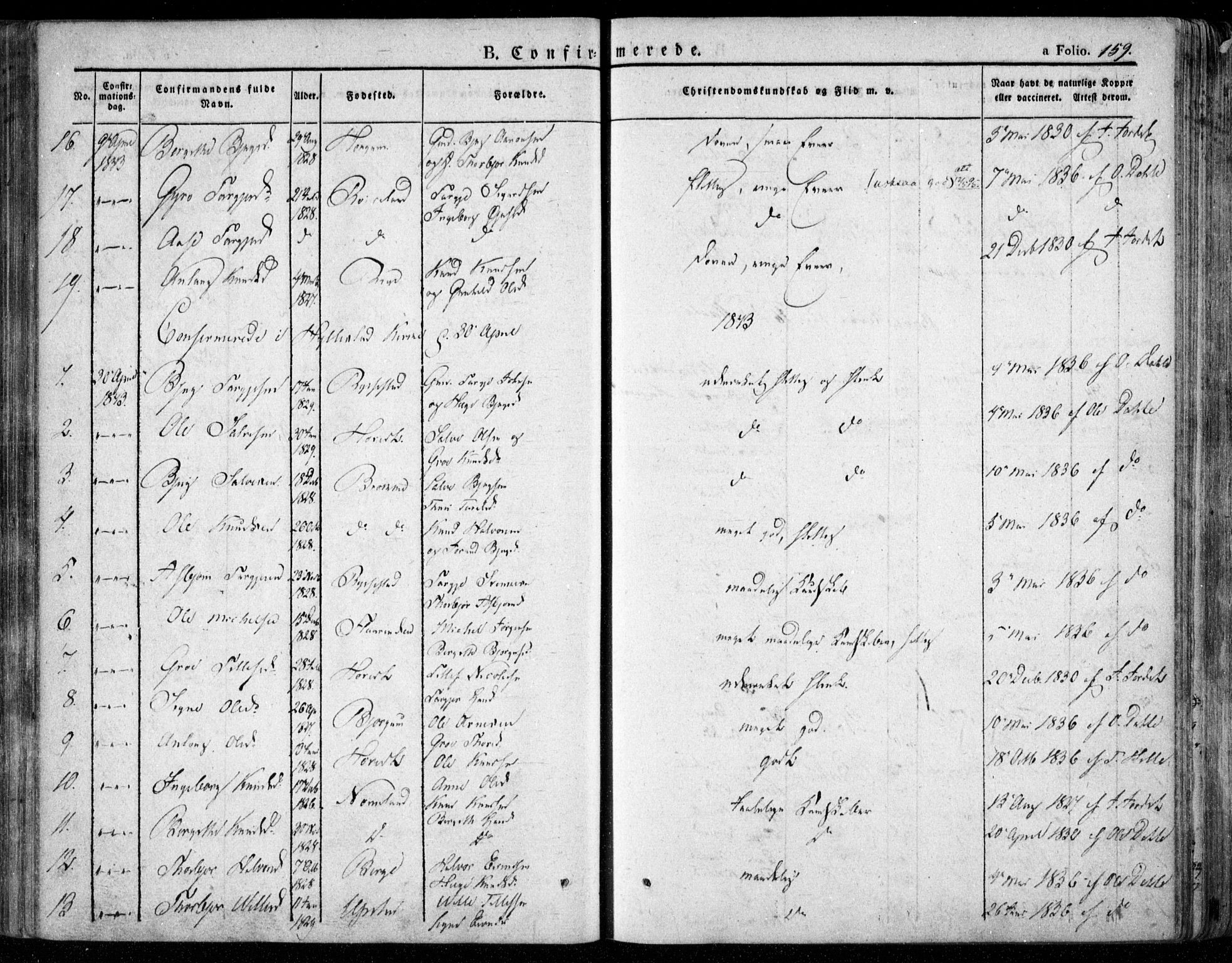 Valle sokneprestkontor, AV/SAK-1111-0044/F/Fa/Fac/L0006: Parish register (official) no. A 6, 1831-1853, p. 159