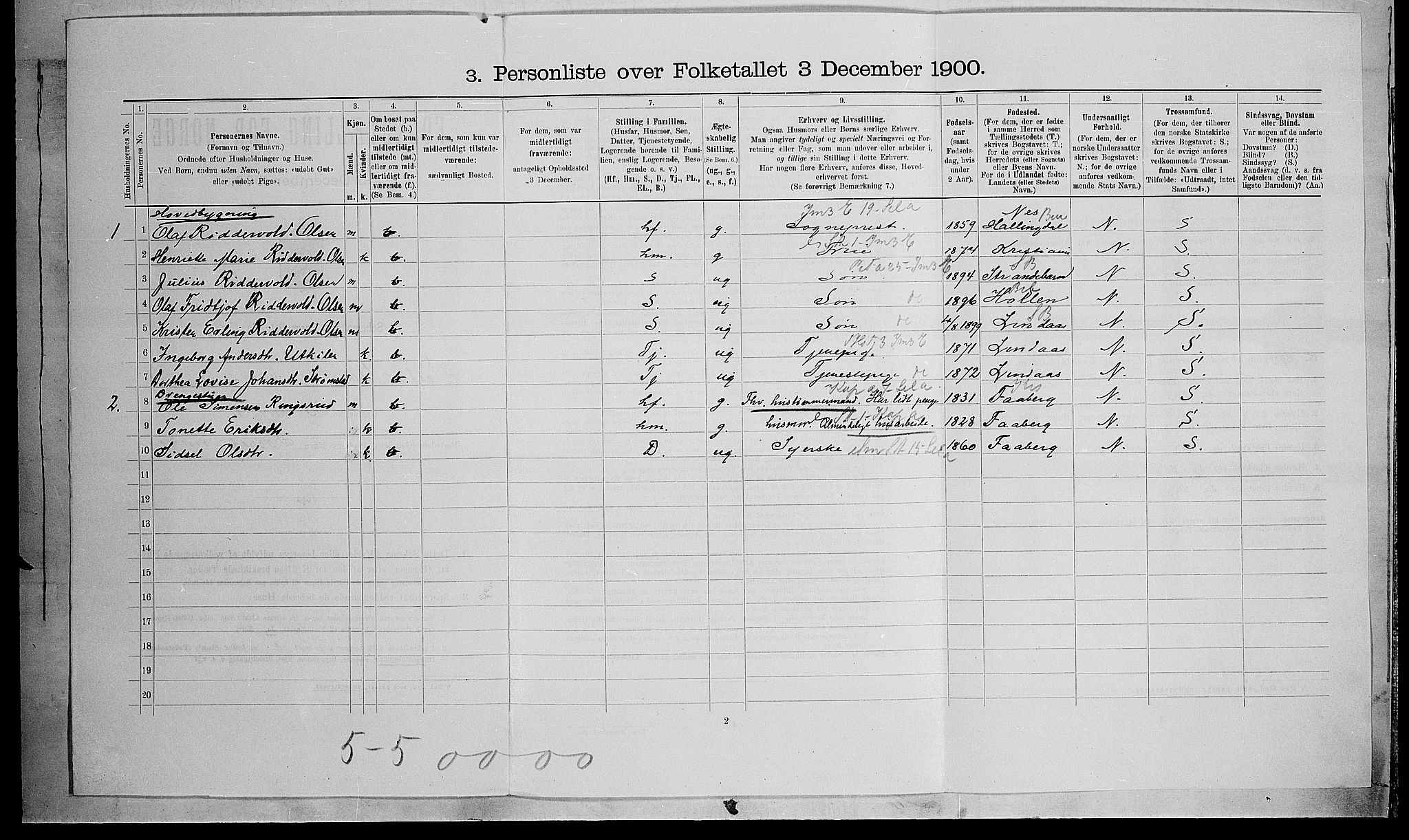 SAH, 1900 census for Vestre Gausdal, 1900, p. 258