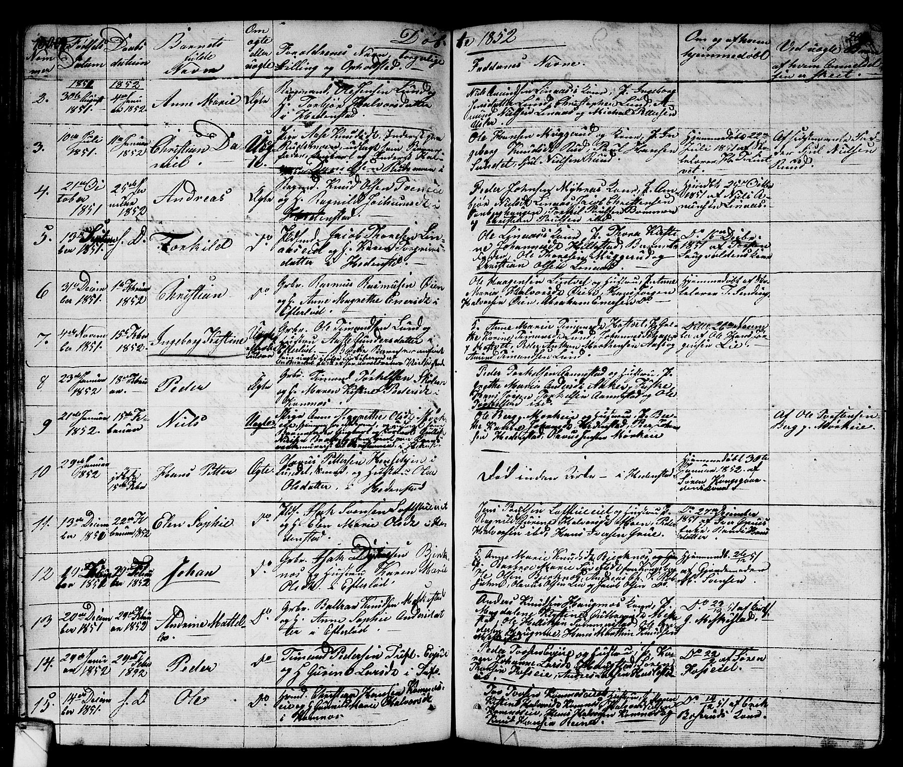 Sandsvær kirkebøker, AV/SAKO-A-244/G/Ga/L0004: Parish register (copy) no. I 4, 1840-1856, p. 101