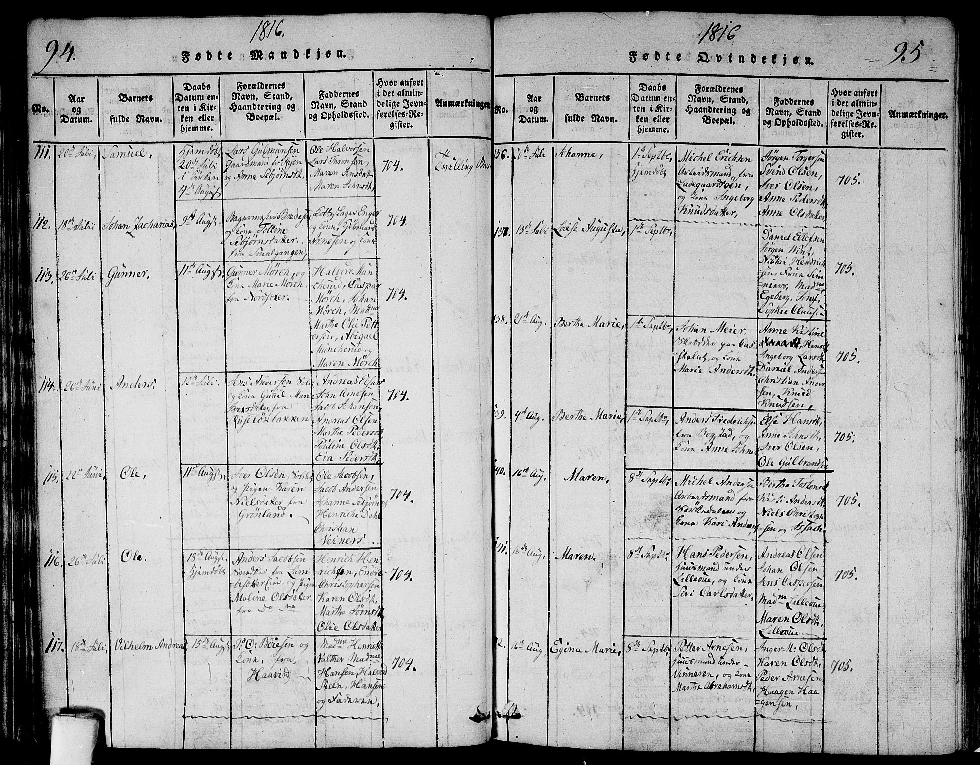 Aker prestekontor kirkebøker, SAO/A-10861/G/L0002: Parish register (copy) no. 2, 1815-1819, p. 94-95