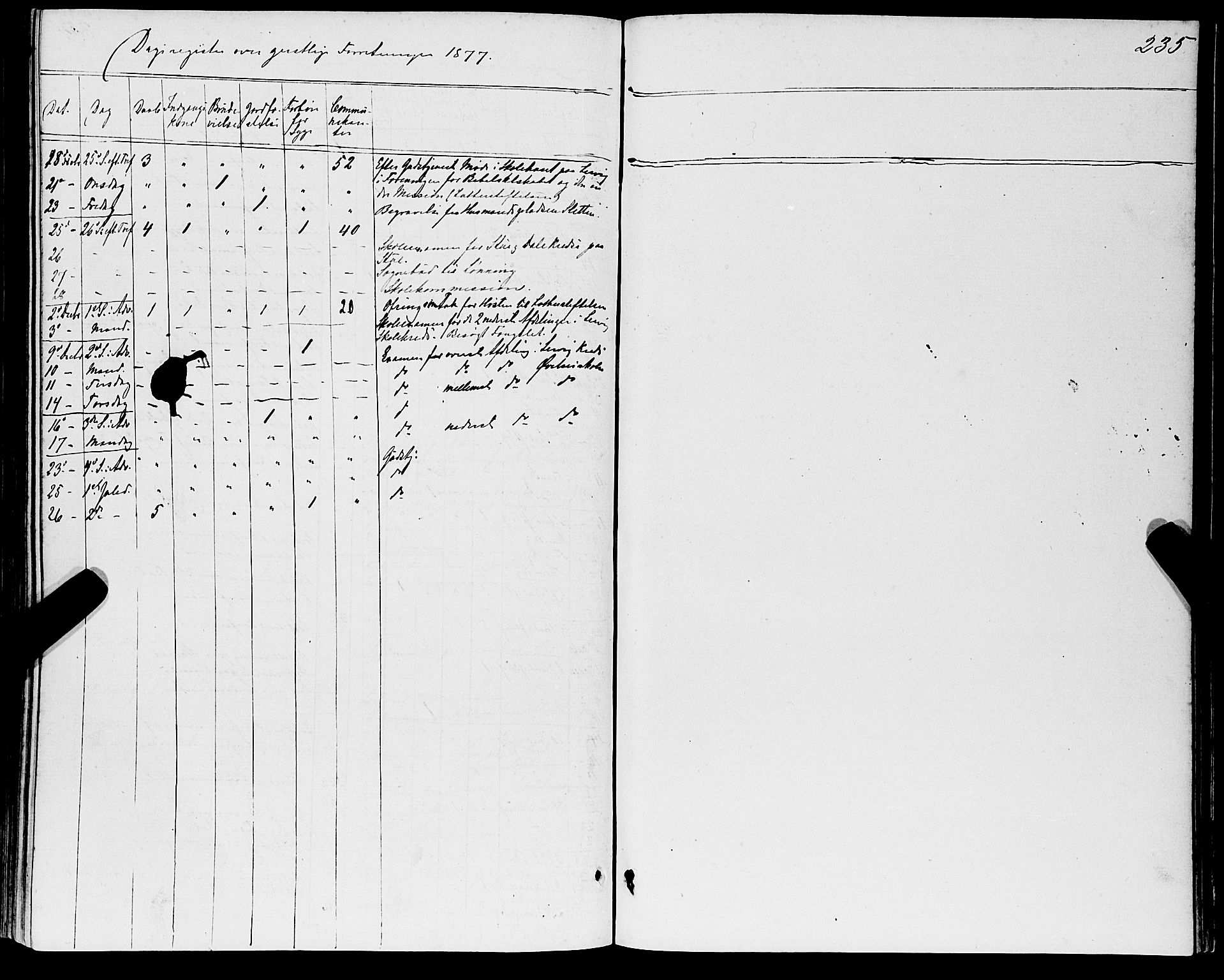 Stord sokneprestembete, AV/SAB-A-78201/H/Haa: Parish register (official) no. B 1, 1862-1877, p. 235