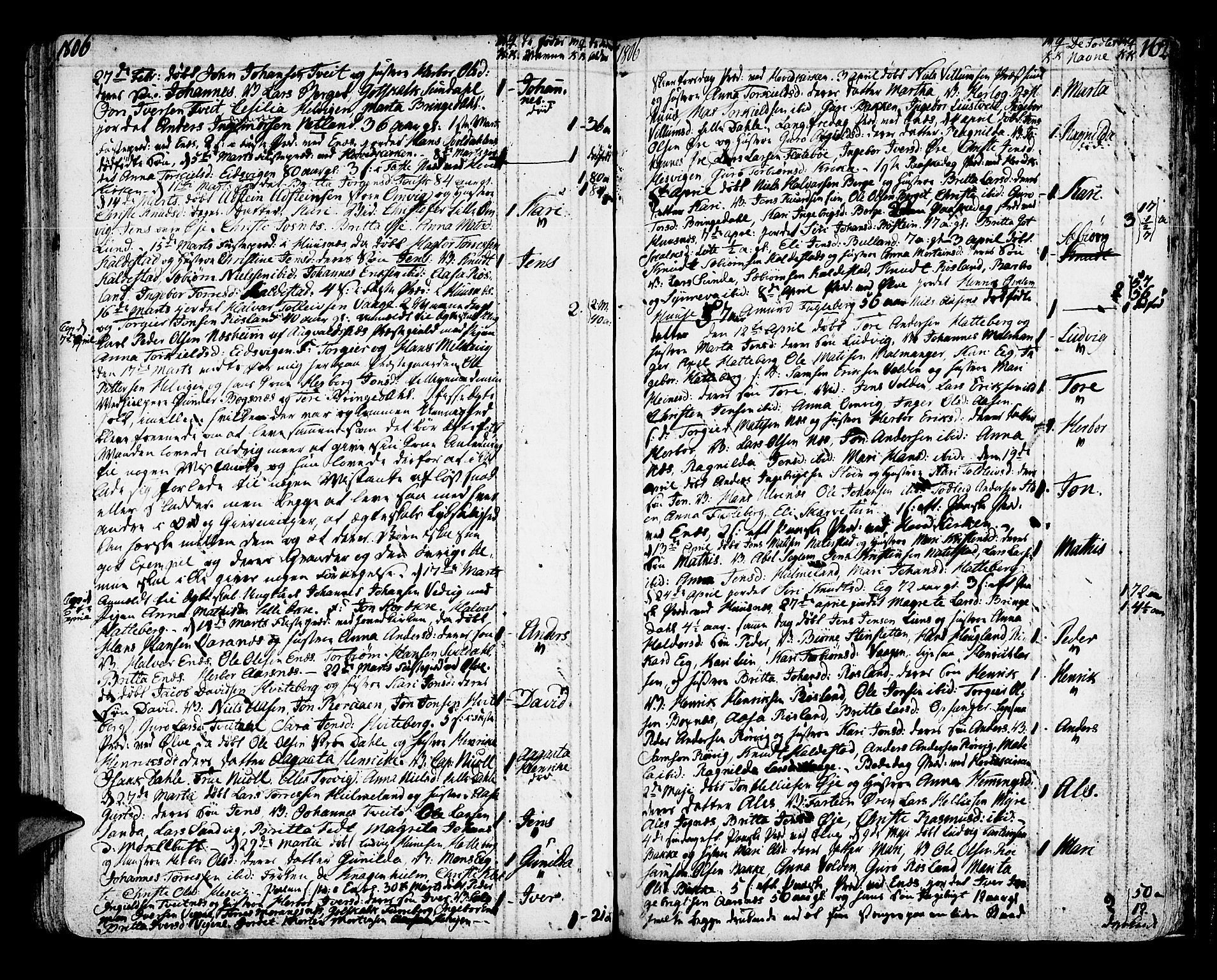 Kvinnherad sokneprestembete, AV/SAB-A-76401/H/Haa: Parish register (official) no. A 4, 1778-1811, p. 162