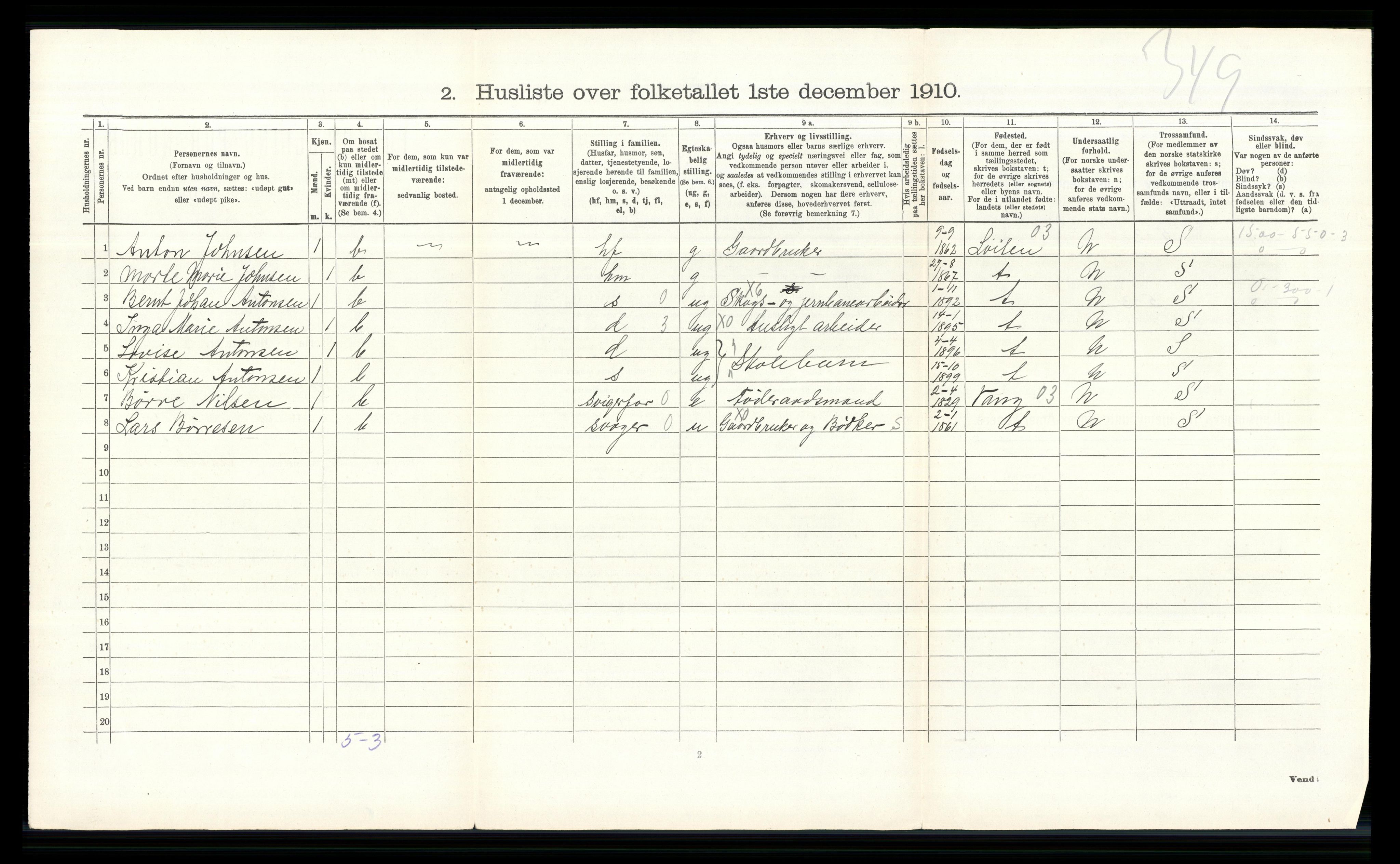 RA, 1910 census for Elverum, 1910, p. 318