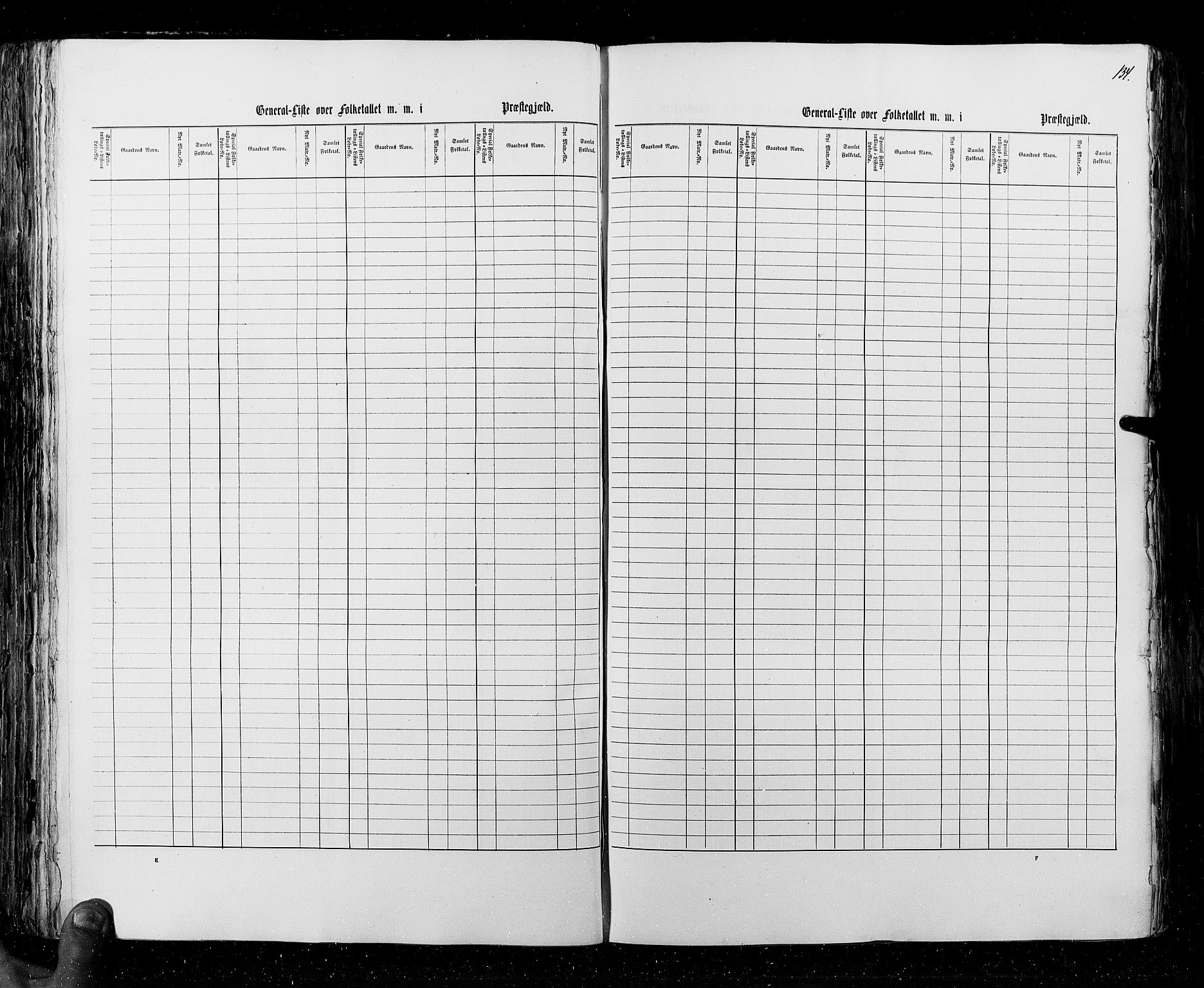 RA, Census 1855, vol. 4: Stavanger amt og Søndre Bergenhus amt, 1855, p. 134