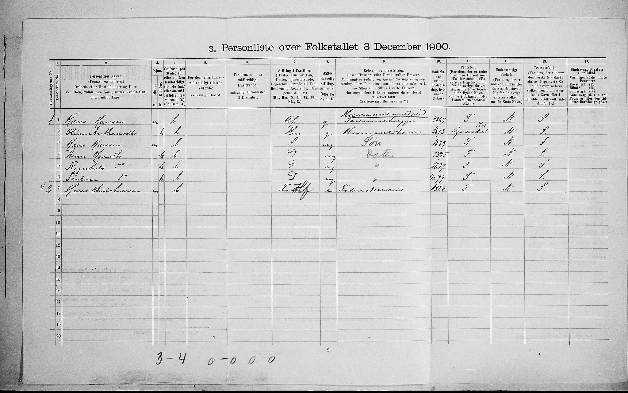 SAH, 1900 census for Vågå, 1900, p. 1389