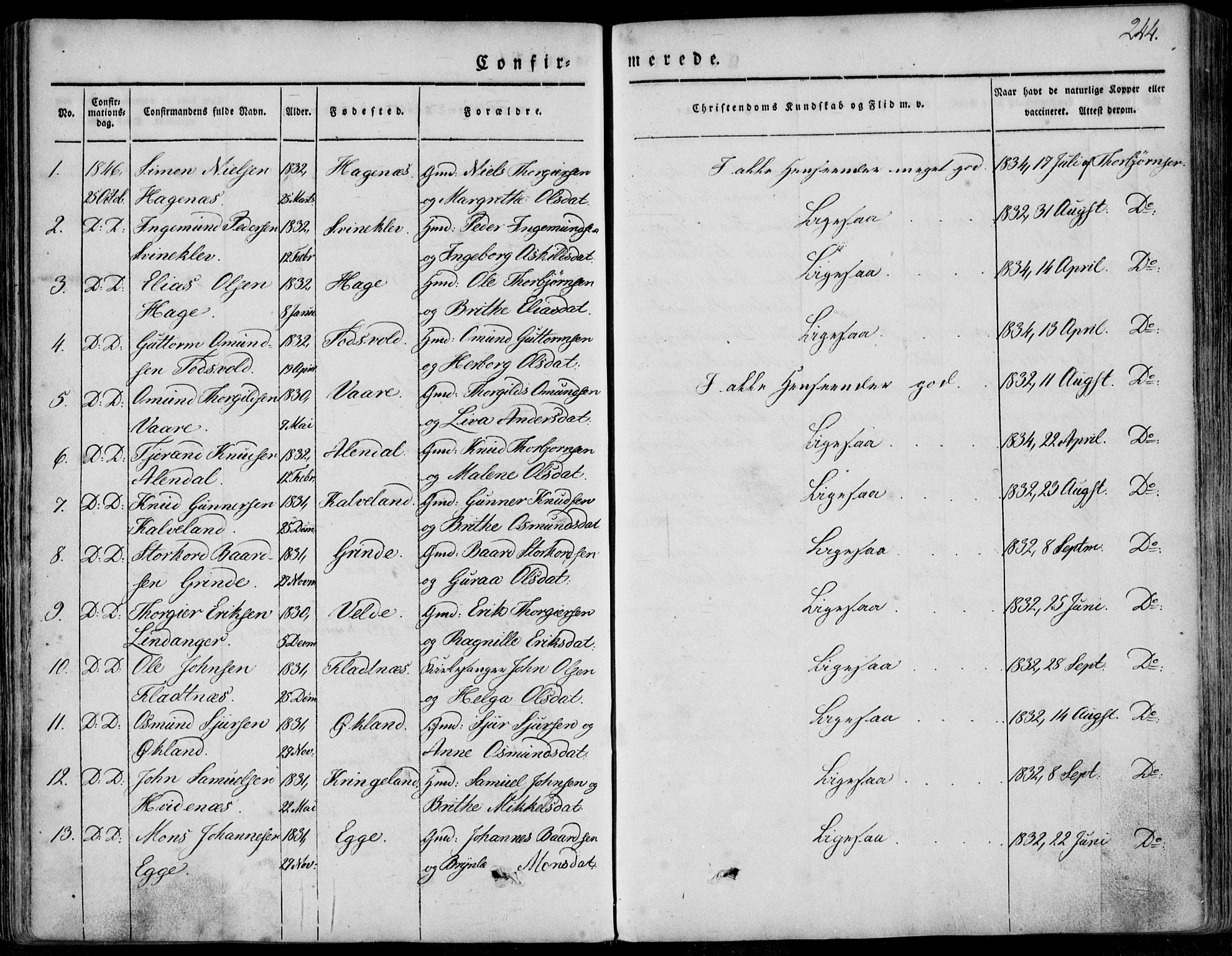 Skjold sokneprestkontor, AV/SAST-A-101847/H/Ha/Haa/L0006: Parish register (official) no. A 6.1, 1835-1858, p. 244