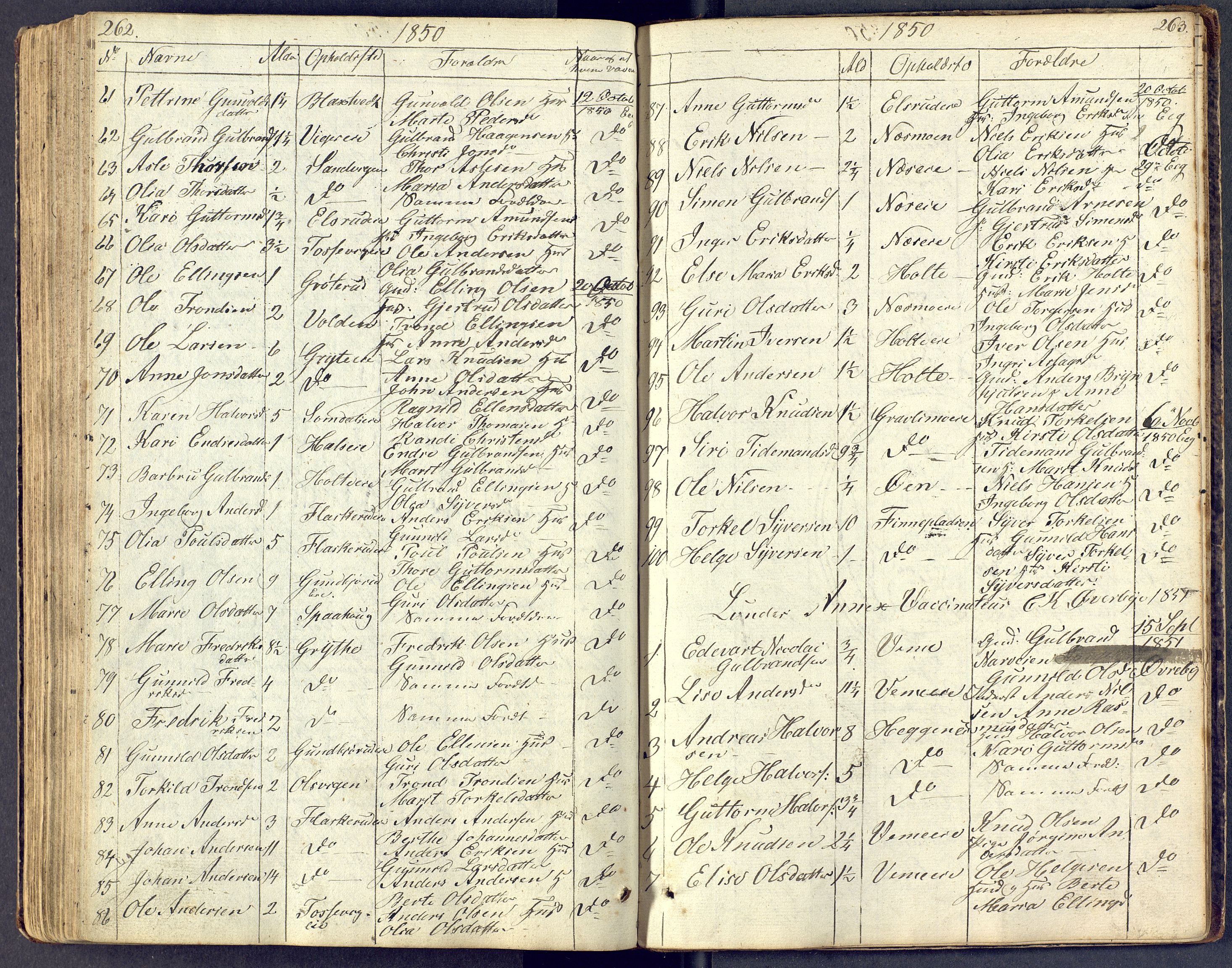 Norderhov kirkebøker, AV/SAKO-A-237/F/Fa/L0014: Vaccination register no. 14, 1818-1853, p. 264-265