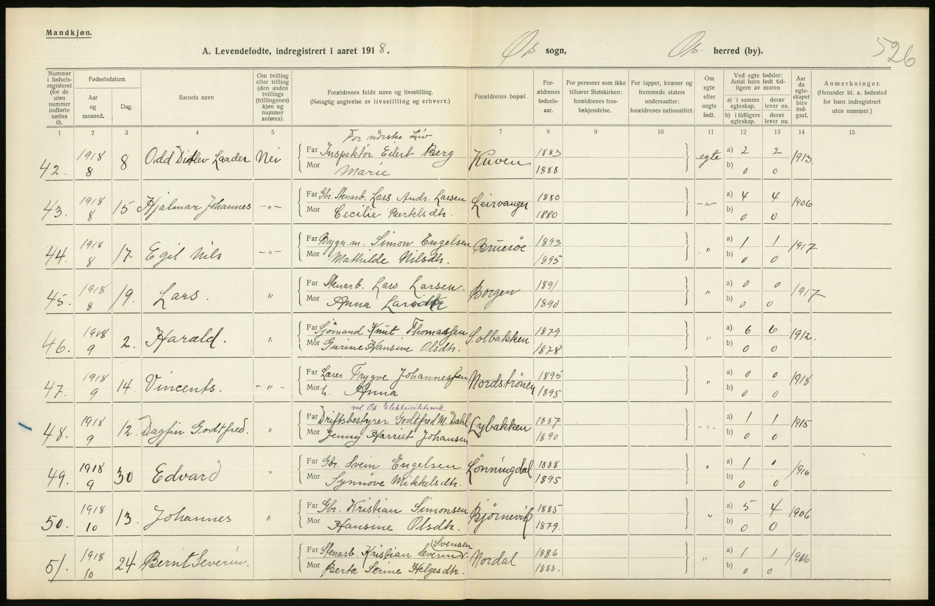 Statistisk sentralbyrå, Sosiodemografiske emner, Befolkning, RA/S-2228/D/Df/Dfb/Dfbh/L0034: Hordaland fylke: Levendefødte menn og kvinner. Bygder., 1918, p. 574