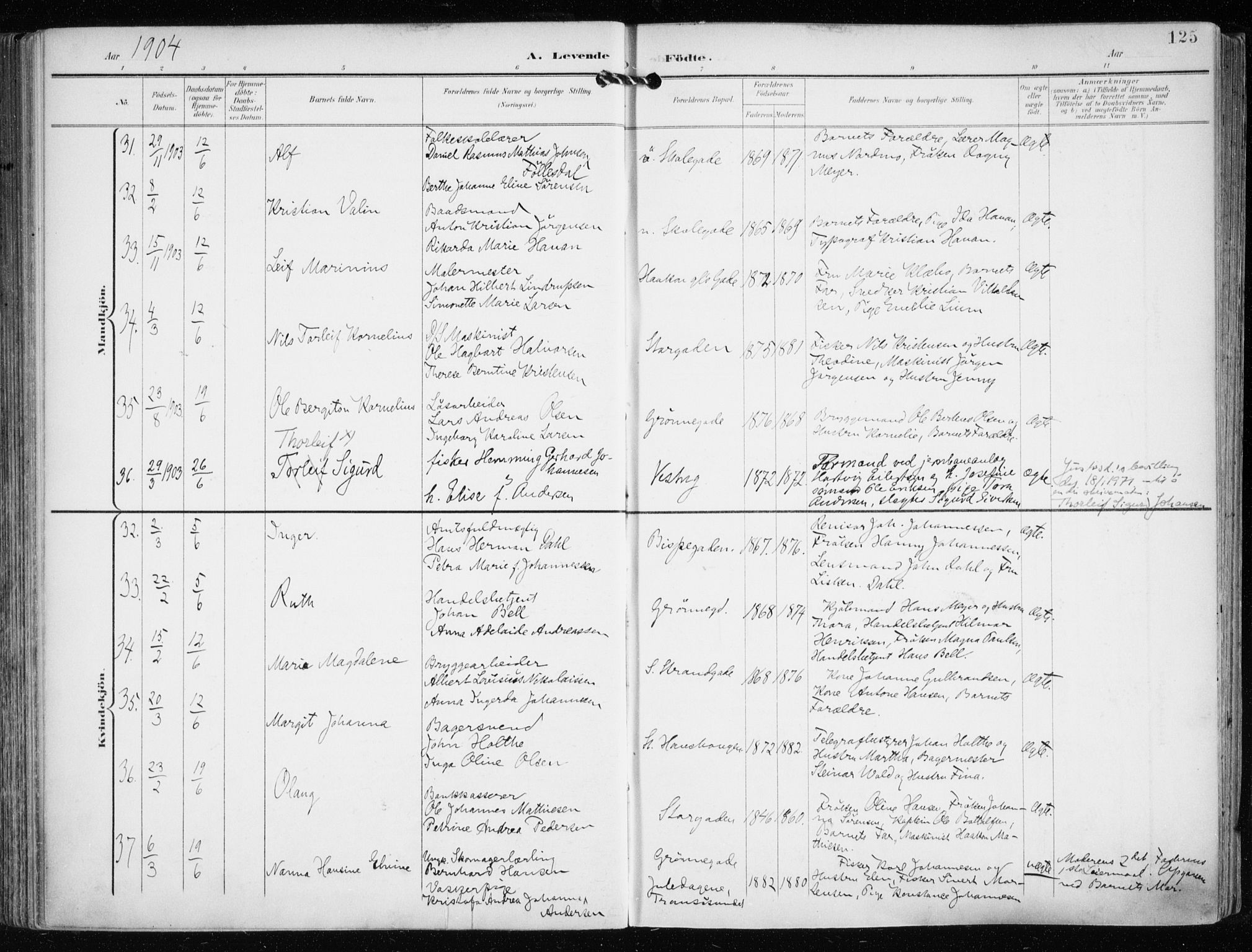 Tromsø sokneprestkontor/stiftsprosti/domprosti, AV/SATØ-S-1343/G/Ga/L0016kirke: Parish register (official) no. 16, 1899-1906, p. 125