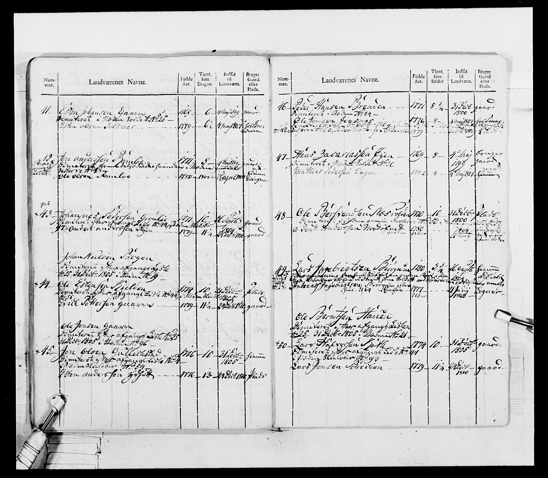 Generalitets- og kommissariatskollegiet, Det kongelige norske kommissariatskollegium, AV/RA-EA-5420/E/Eh/L0075b: 1. Trondheimske nasjonale infanteriregiment, 1807, p. 131