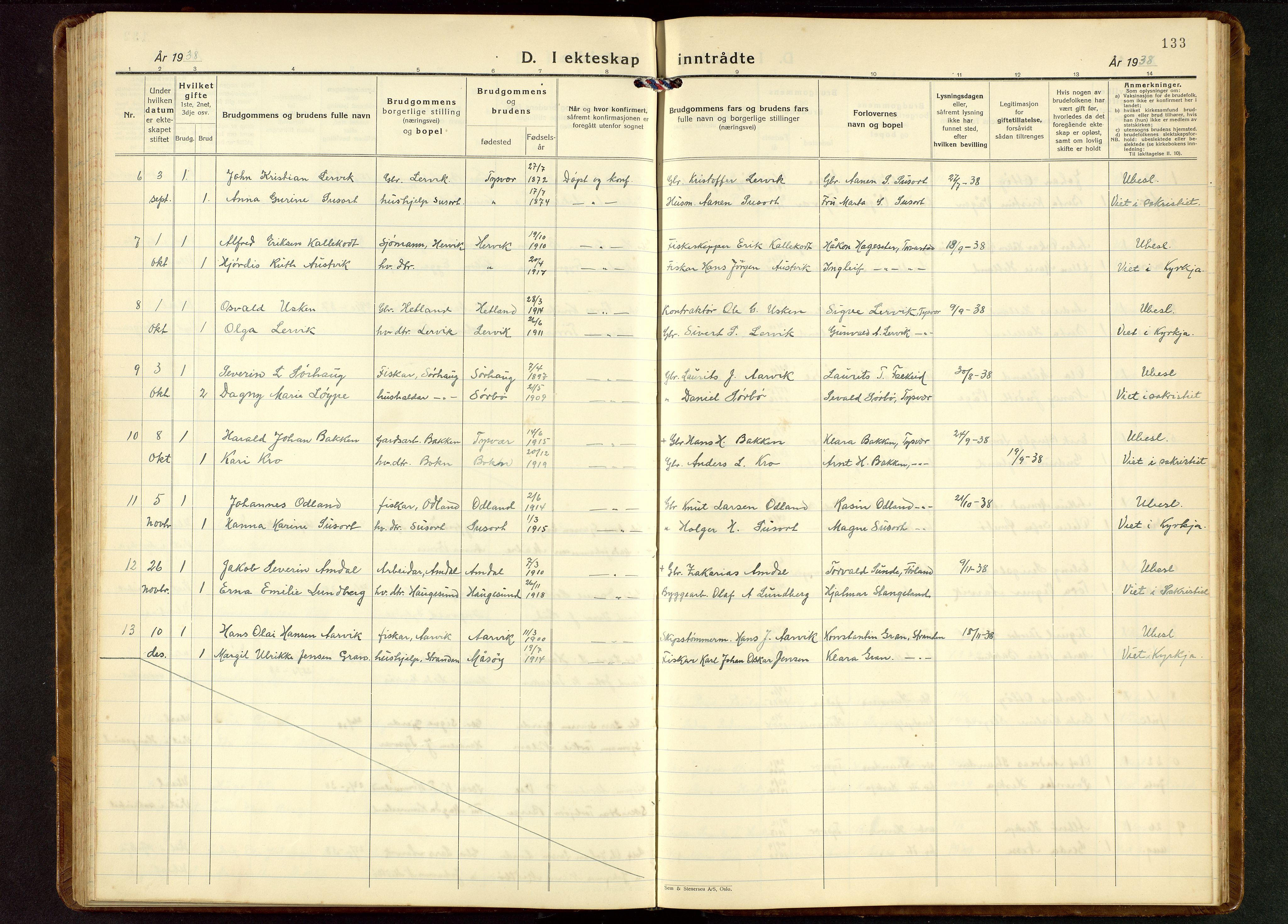 Tysvær sokneprestkontor, AV/SAST-A -101864/H/Ha/Hab/L0006: Parish register (copy) no. B 6, 1932-1946, p. 133