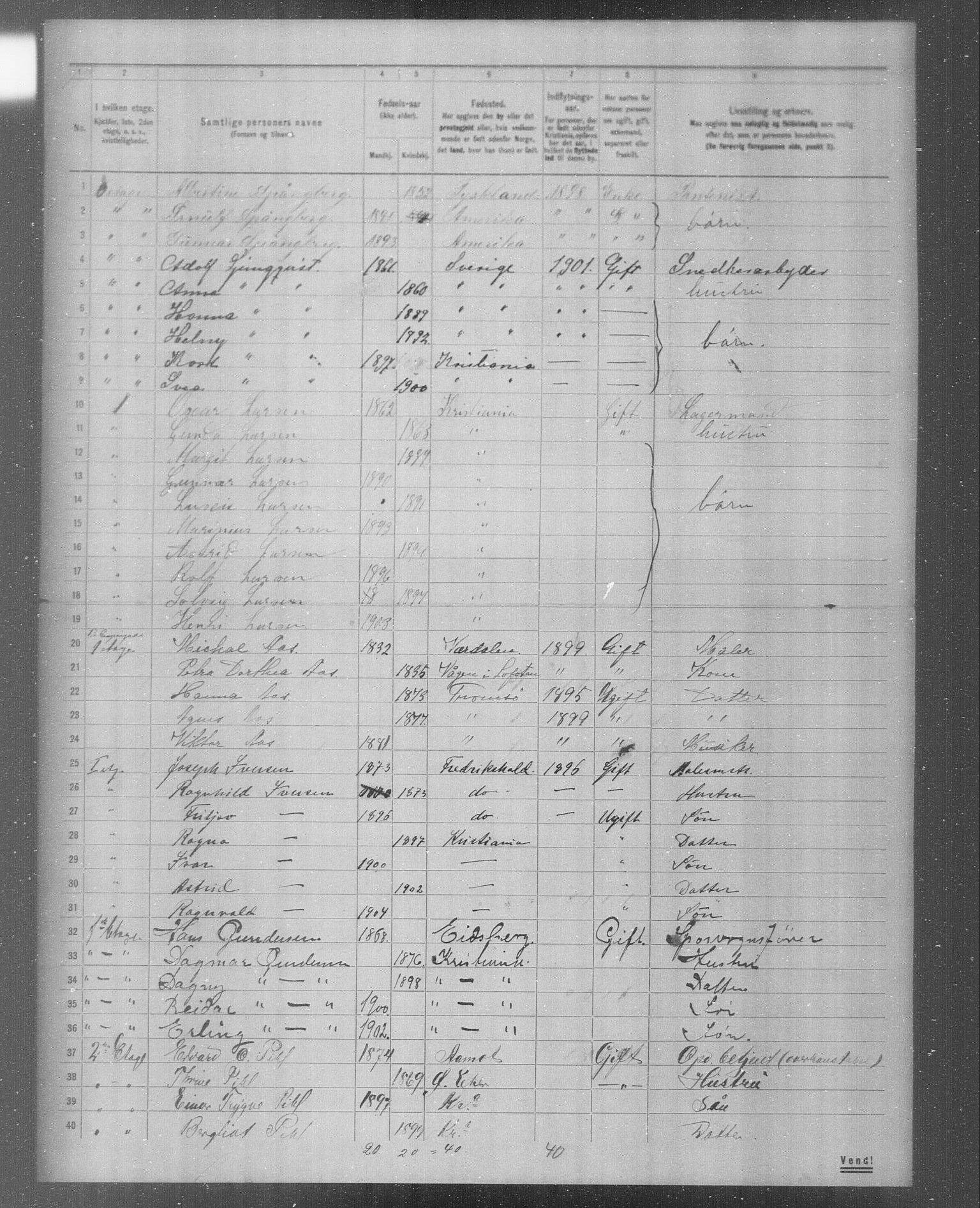 OBA, Municipal Census 1904 for Kristiania, 1904, p. 4634