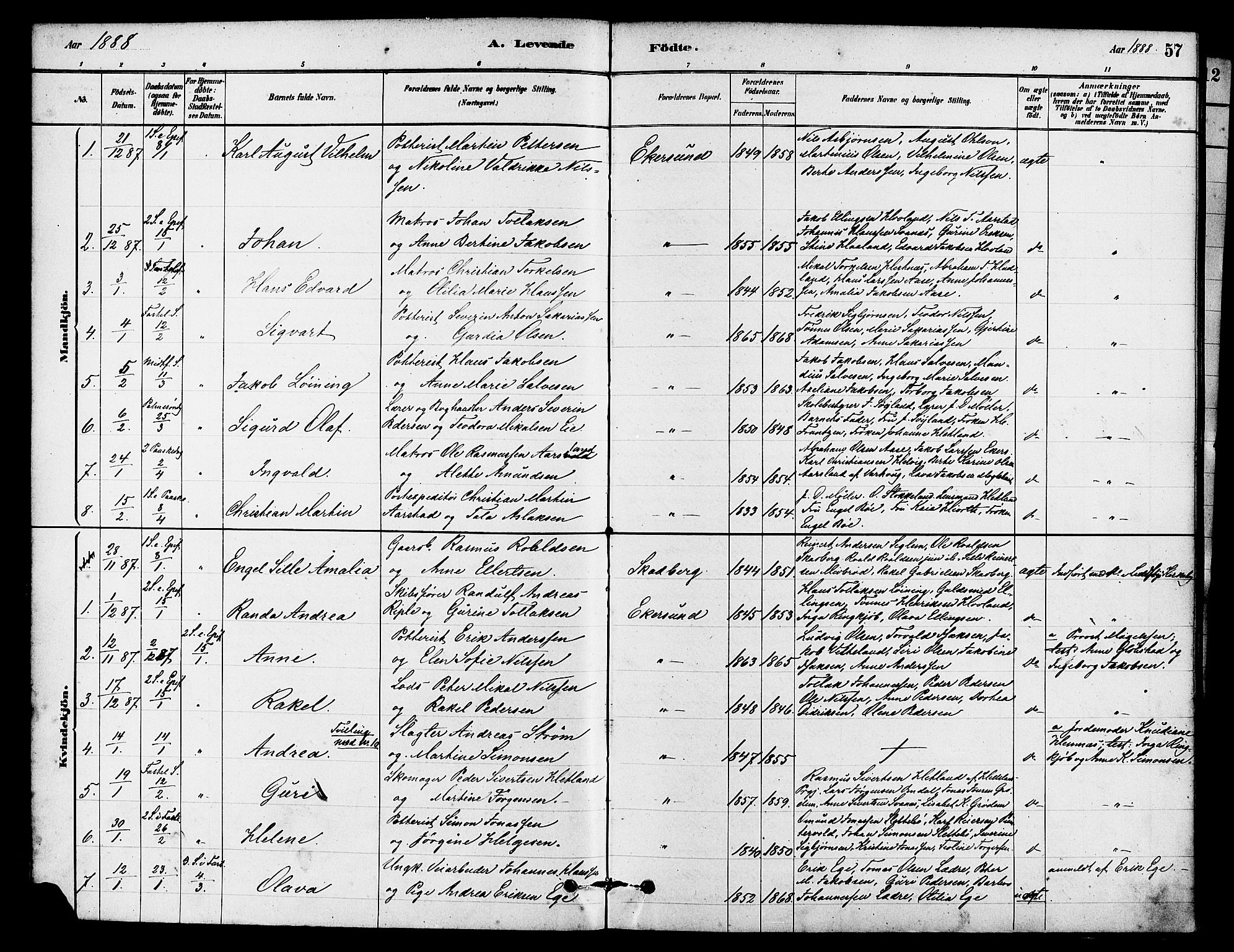 Eigersund sokneprestkontor, SAST/A-101807/S08/L0015: Parish register (official) no. A 15, 1879-1892, p. 57