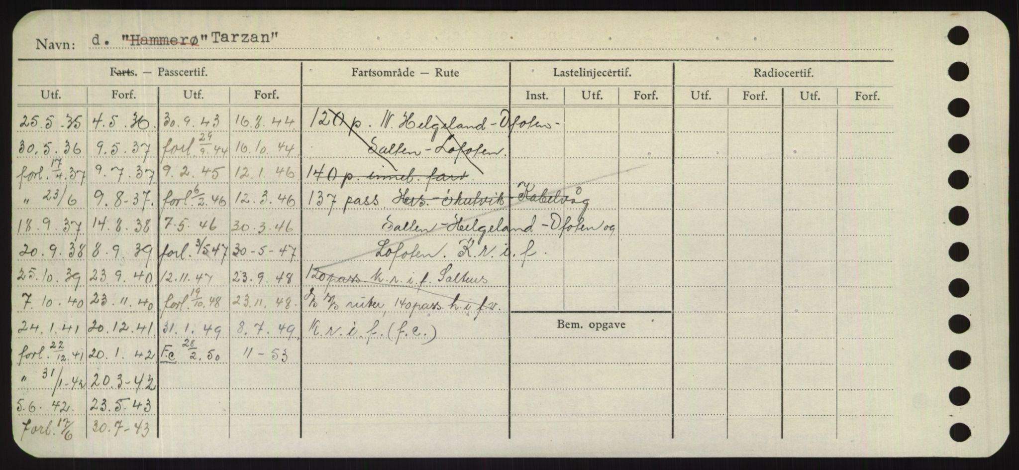 Sjøfartsdirektoratet med forløpere, Skipsmålingen, AV/RA-S-1627/H/Hd/L0038: Fartøy, T-Th, p. 260