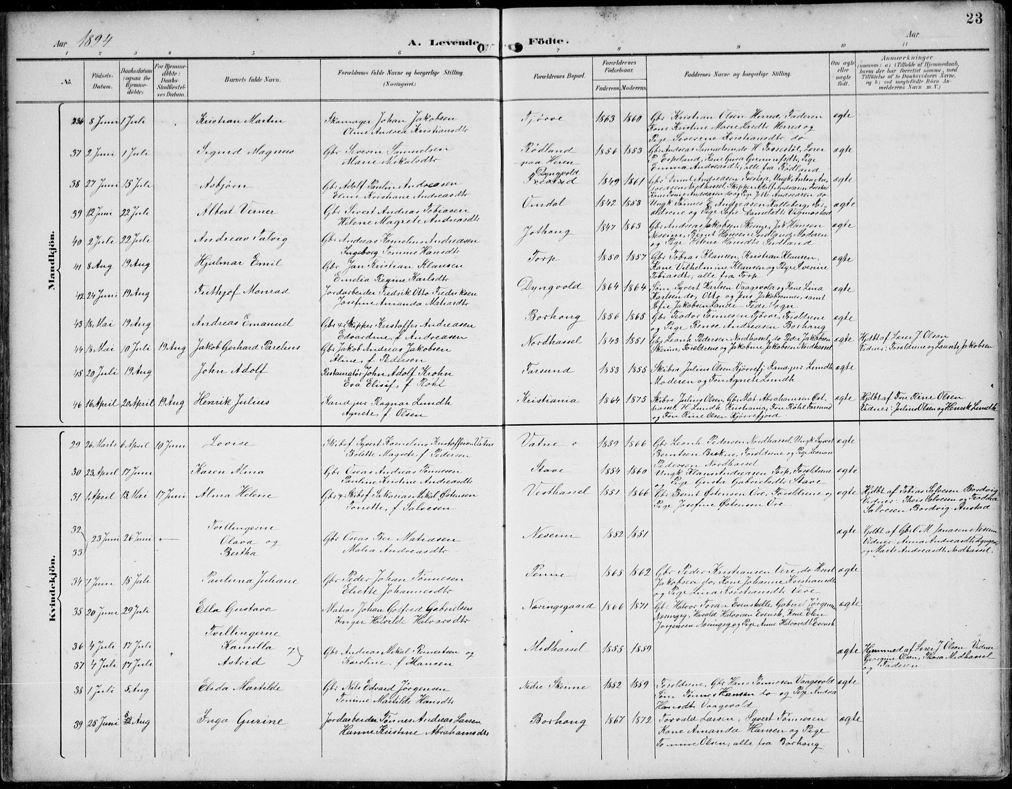 Lista sokneprestkontor, AV/SAK-1111-0027/F/Fb/L0005: Parish register (copy) no. B 5, 1892-1923, p. 23