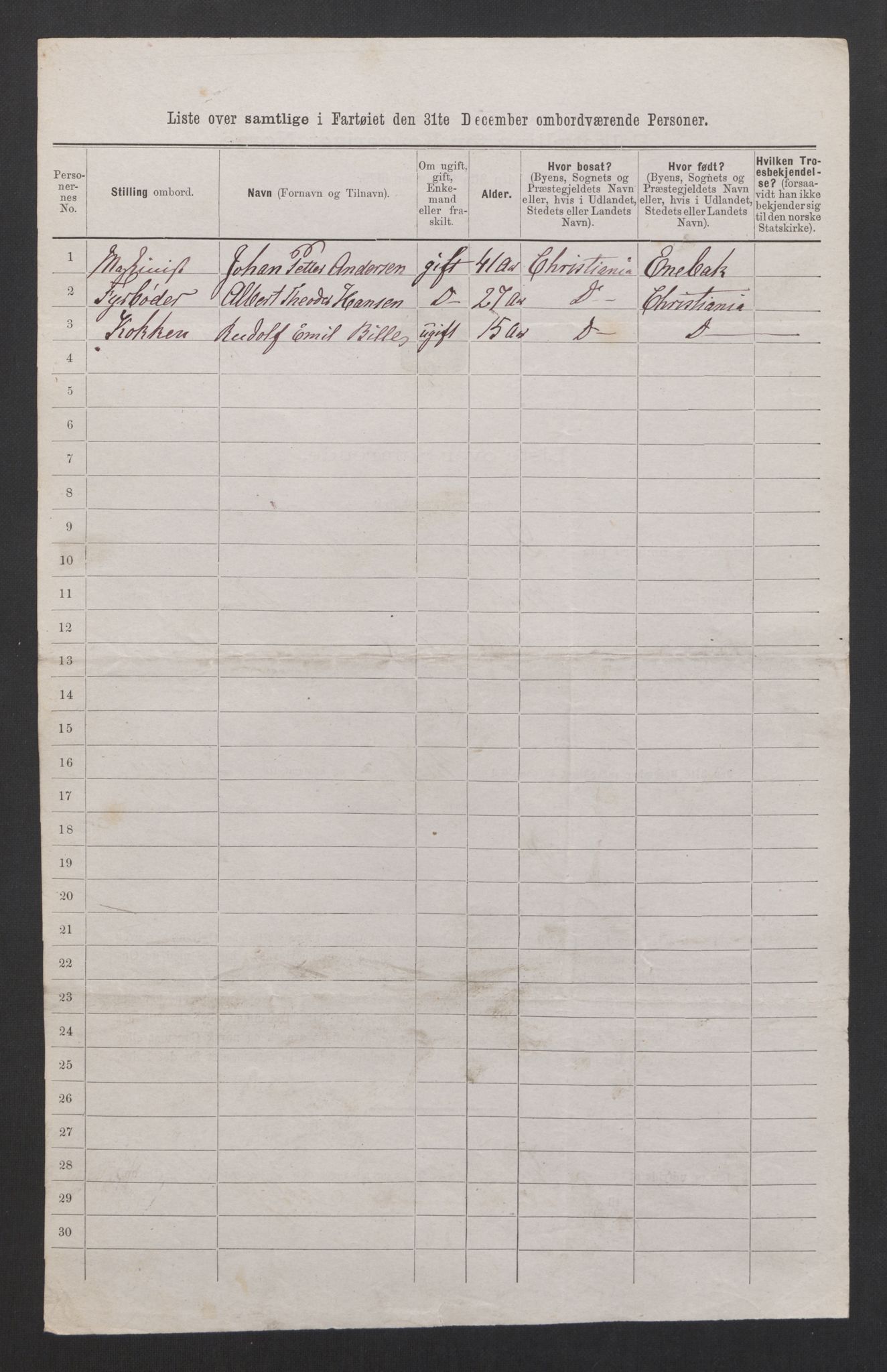 RA, 1875 census, lists of crew on ships: Ships in domestic ports, 1875, p. 54