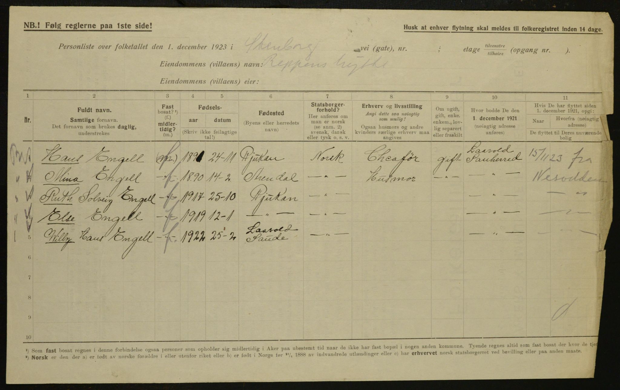 , Municipal Census 1923 for Aker, 1923, p. 31325