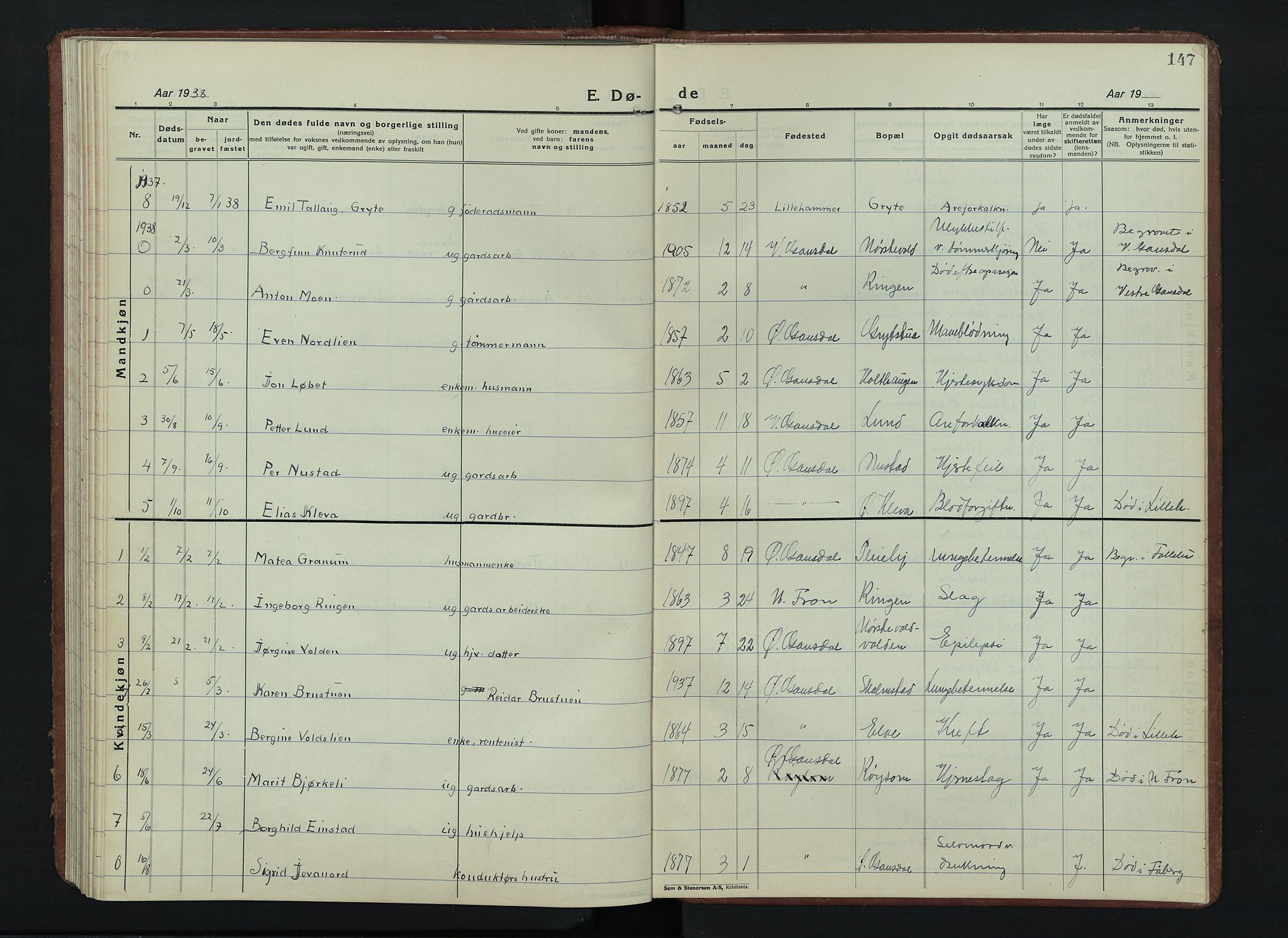 Østre Gausdal prestekontor, AV/SAH-PREST-092/H/Ha/Hab/L0006: Parish register (copy) no. 6, 1922-1945, p. 147