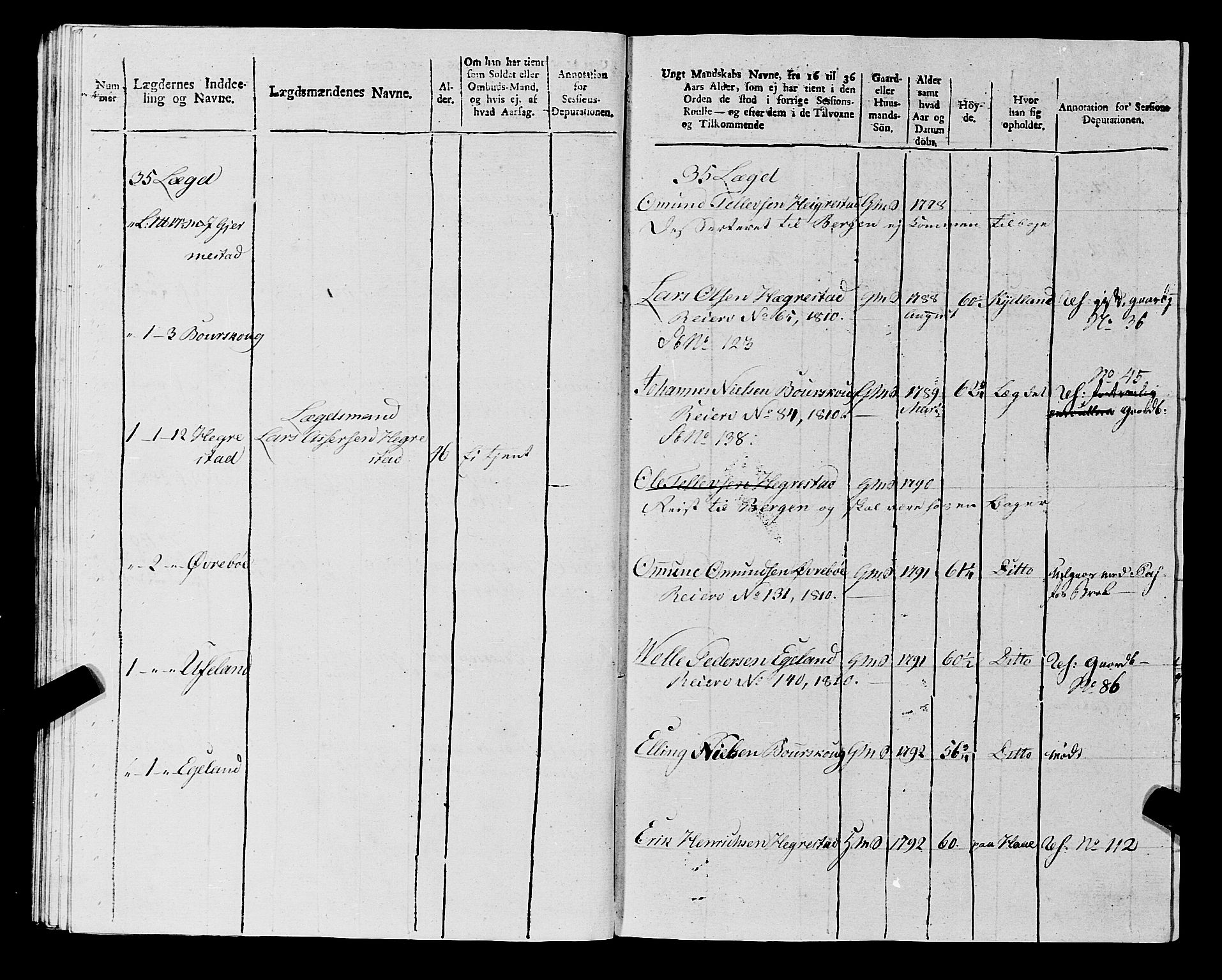 Fylkesmannen i Rogaland, AV/SAST-A-101928/99/3/325/325CA, 1655-1832, p. 10647