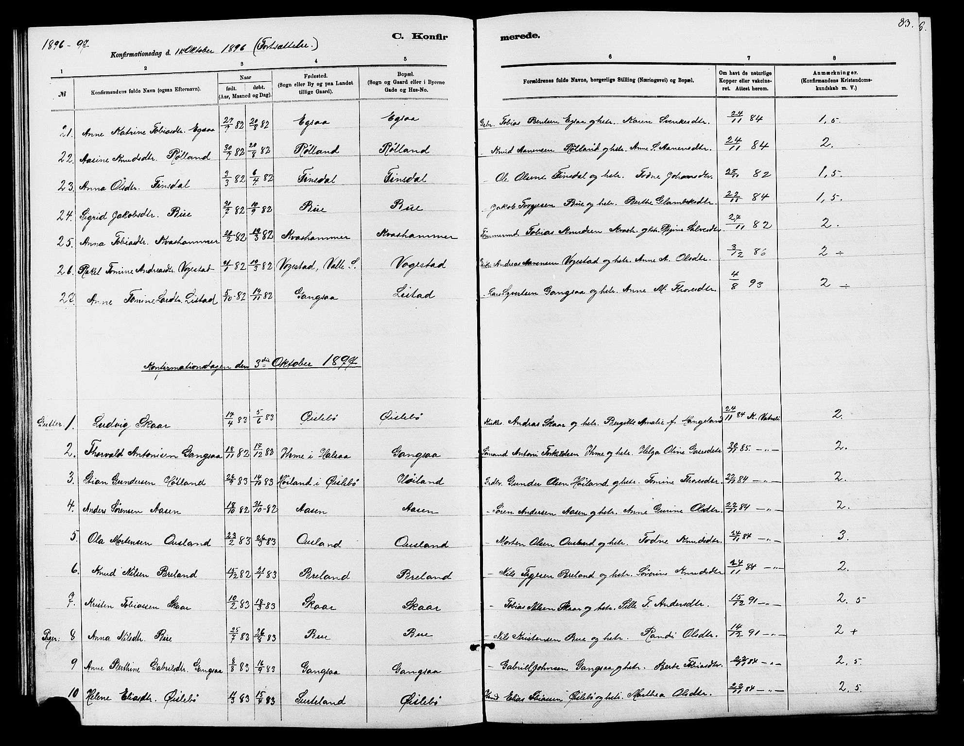 Holum sokneprestkontor, SAK/1111-0022/F/Fb/Fbc/L0003: Parish register (copy) no. B 3, 1882-1908, p. 83