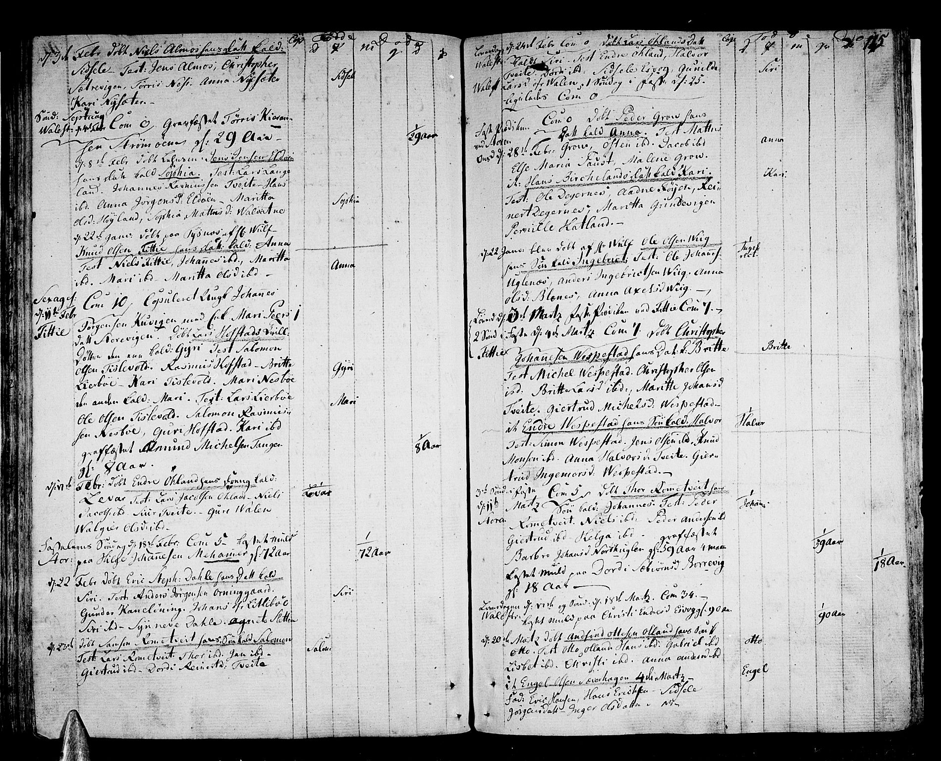 Stord sokneprestembete, SAB/A-78201/H/Haa: Parish register (official) no. A 3, 1778-1800, p. 115