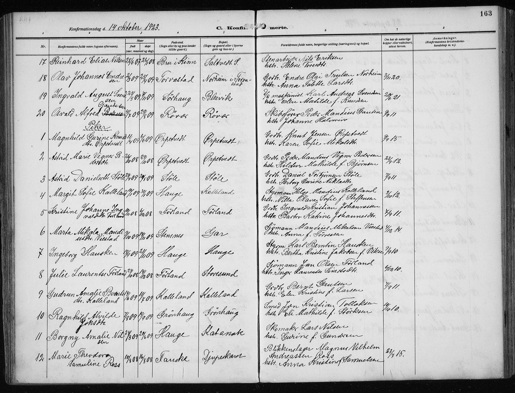 Haugesund sokneprestkontor, AV/SAST-A -101863/H/Ha/Haa/L0010: Parish register (official) no. A 10, 1909-1935, p. 163